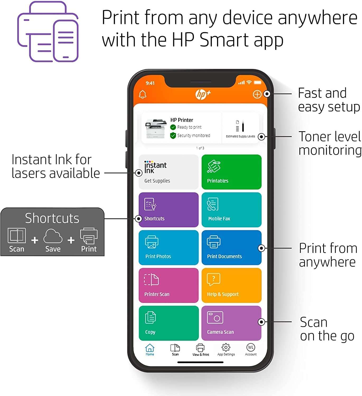 HP Laserjet Pro MFP 4101fdwe Wireless Black & White Printer, Print scan Copy fax, Auto Duplex Printing, 2.7 Inch Touchscreen Display, 42 ppm, 256MB, Bundle with Cefesfy Printer Cable 3