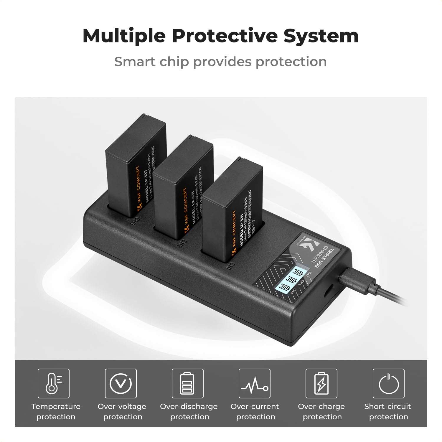 K&F Concept 3-Pack LP-E17 Battery and Upgraded 3-Slot LCD Charger for Canon EOS R50 RP R10 R8, Rebel T8i T7i T6i T6s SL2 SL3 EOS M3 M5 M6 200D 77D 750D 760D 800D 8000D Camera 6