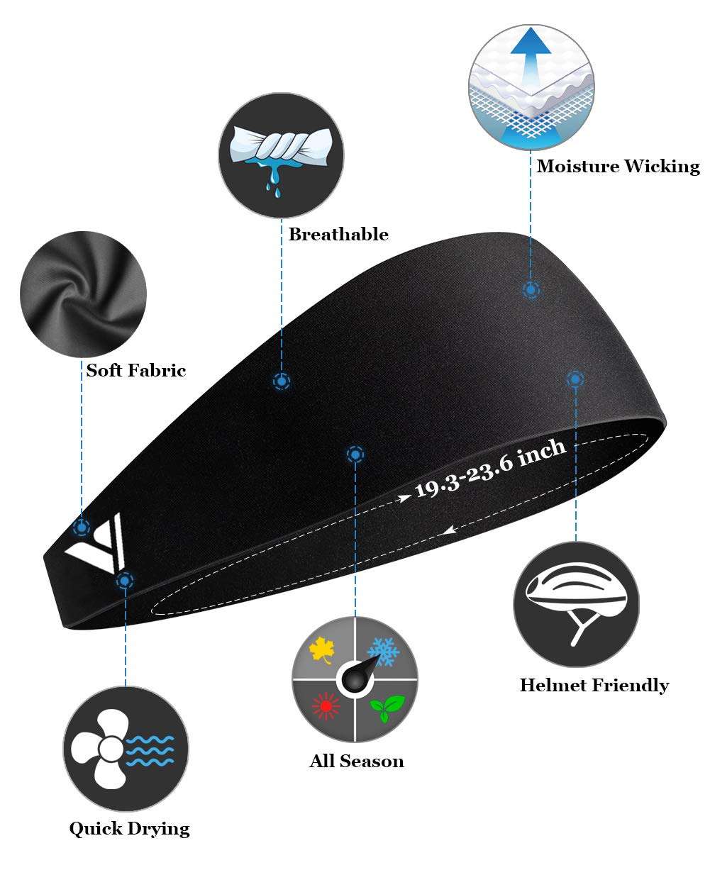 Vgogfly Sweat Headbands for Men Sweatbands for Mens Headband Running Sweat Bands Headbands Men Workout Sports Hairband for Men Thin Fitness Gym Yoga Men Headband Black Blue Army Green 4