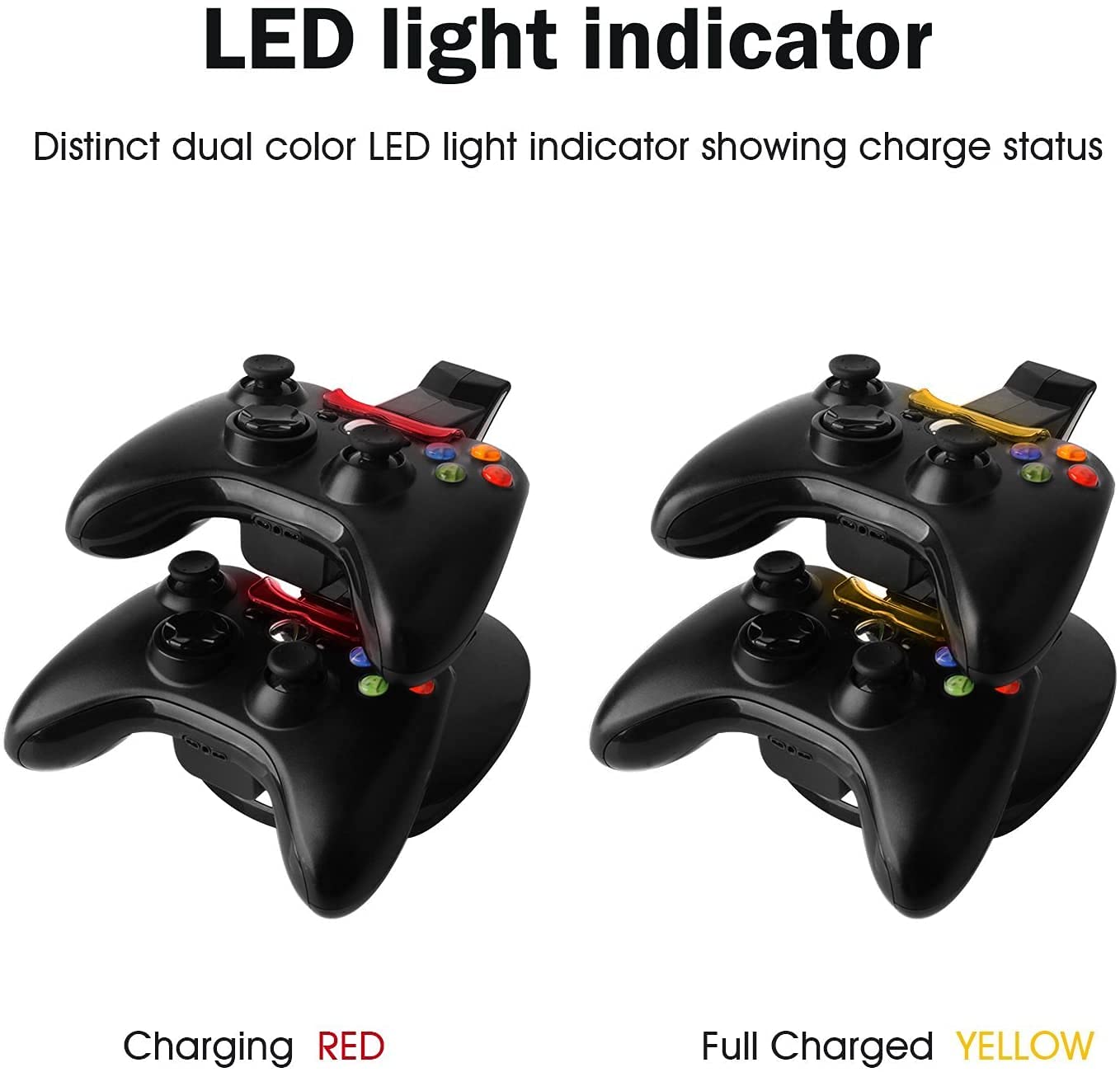 Controller Charger for Xbox 360, Y Team Battery Charger Kit for Xbox 360 Controller, Dual Charger Charging Docking Station Kit for Xbox 360 360E 360S Controller with 2 Battery Pack 3