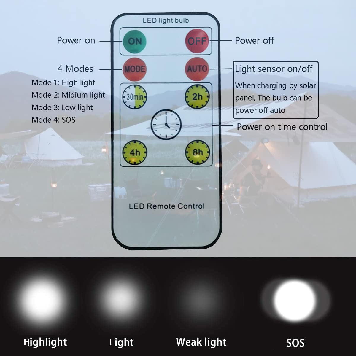 ABZXT Solar Powered Lamp Remote Control Portable Led Bulb Lights Solar Energy Panel Led Lighting for Camp Tent Night Fishing Emergency Lights Flash 350LM(Pack of 2+Remote Control) 5
