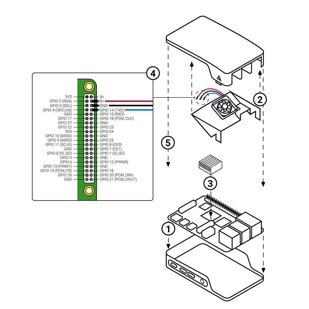 Raspberry Pi 4 ABS Case with Fan 6