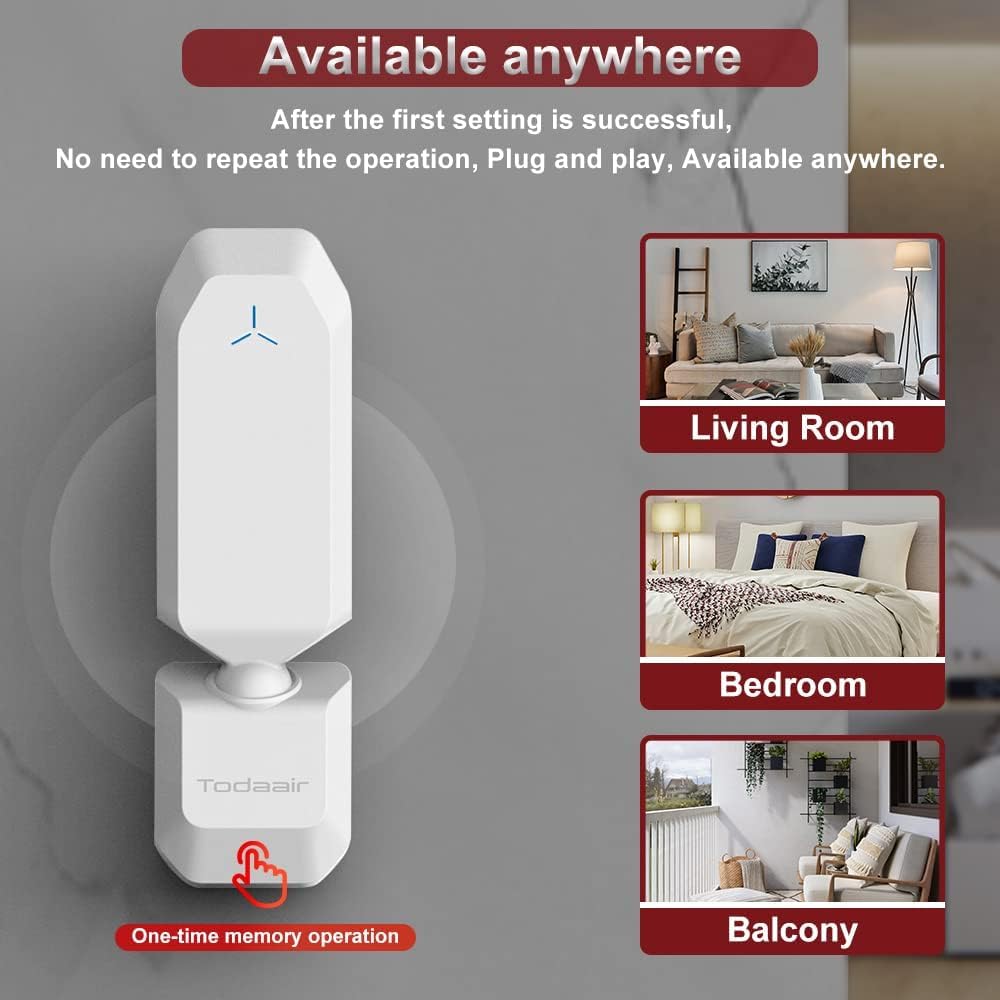 WiFi Extender｜Dual Band｜1.2Gbps Signal Booster｜IEEE 802.11a/b/g/n/ac/ac-Wave 2｜ Coverage Radius 150 ft｜65 Devices｜180° Rotating Antenna Design｜Plug and Play 6