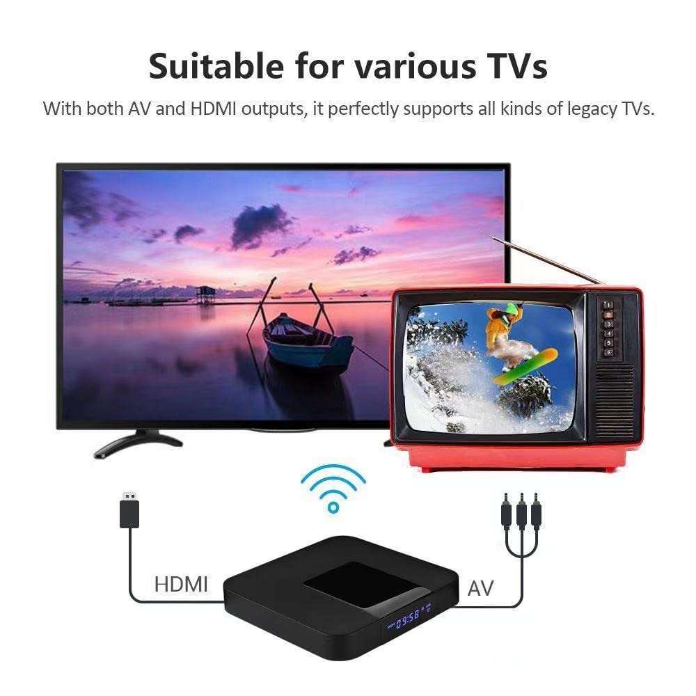 Techdash® 4K TX6 Box with H616 Quad Core 64 Bit Processor,Android 11, 4GB Ram 32 GB ROM, H.265 Decoding,Voice Assistant, Support 2.4G/5.0G Dual WiFi 4