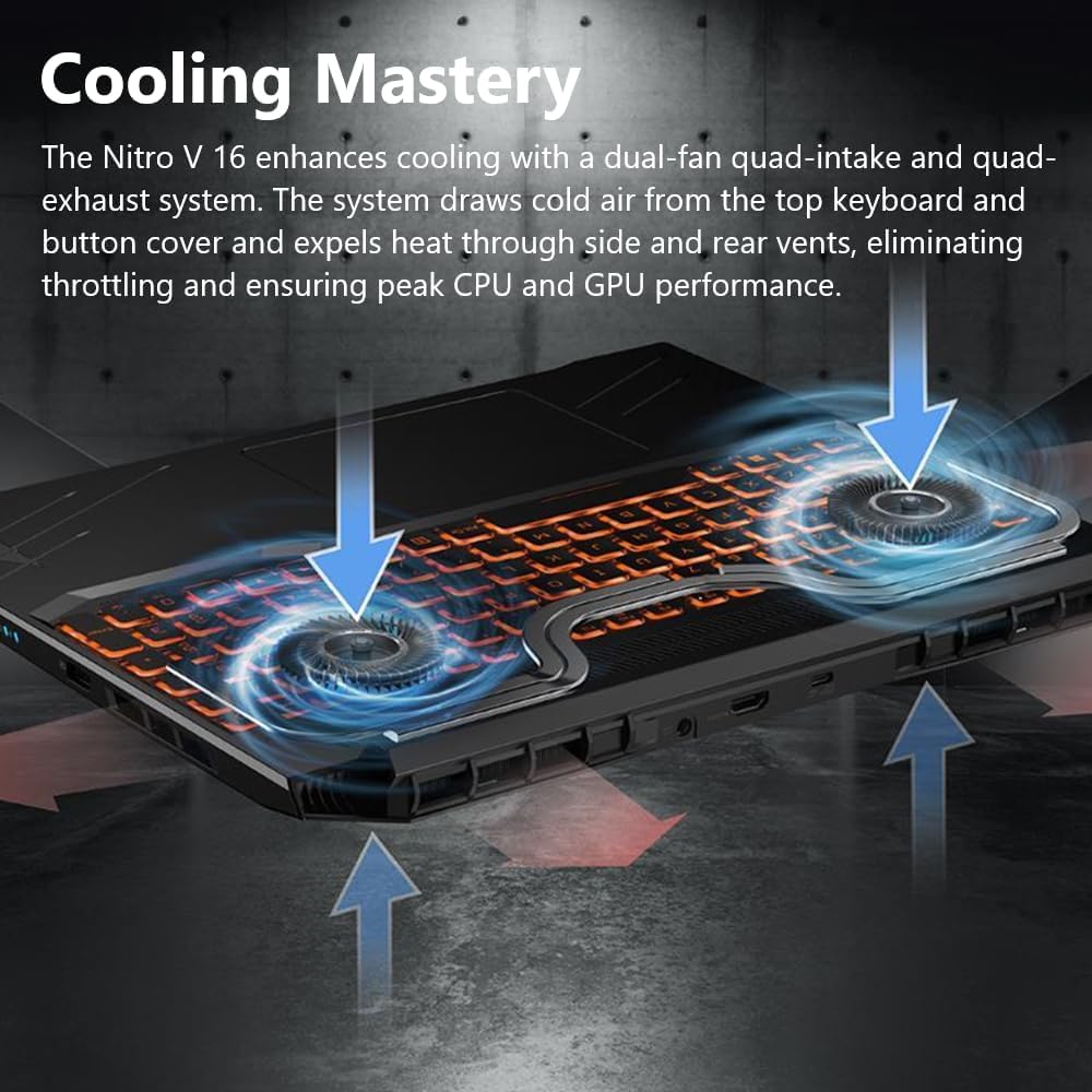 acer Nitro V 16 Gaming Laptop, AMD Ryzen 7 8845HS Octa-Core, NVIDIA GeForce RTX 4060 Laptop, 64GB DDR5 RAM, 1TB SSD, 16" WUXGA 165Hz, Wi-Fi 6E, Backlit KB, with Lifetime Office Pro & Windows 11 Pro 6