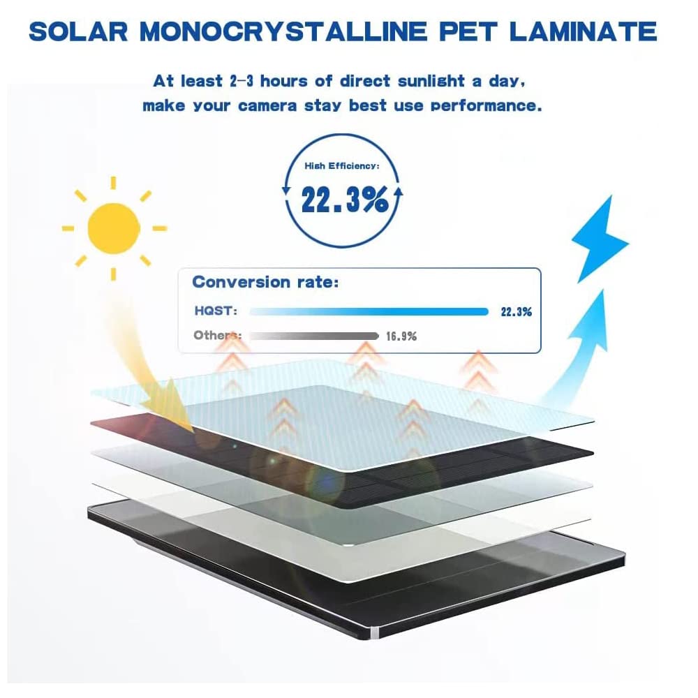 Solar Panel for Wireless Security Camera, Waterproof Solar Panel Compatible for Nest, Ring Stick Up Cam Battery and Ring Spotlight Cam Battery 5V 4.5W（ 2PCS） 5