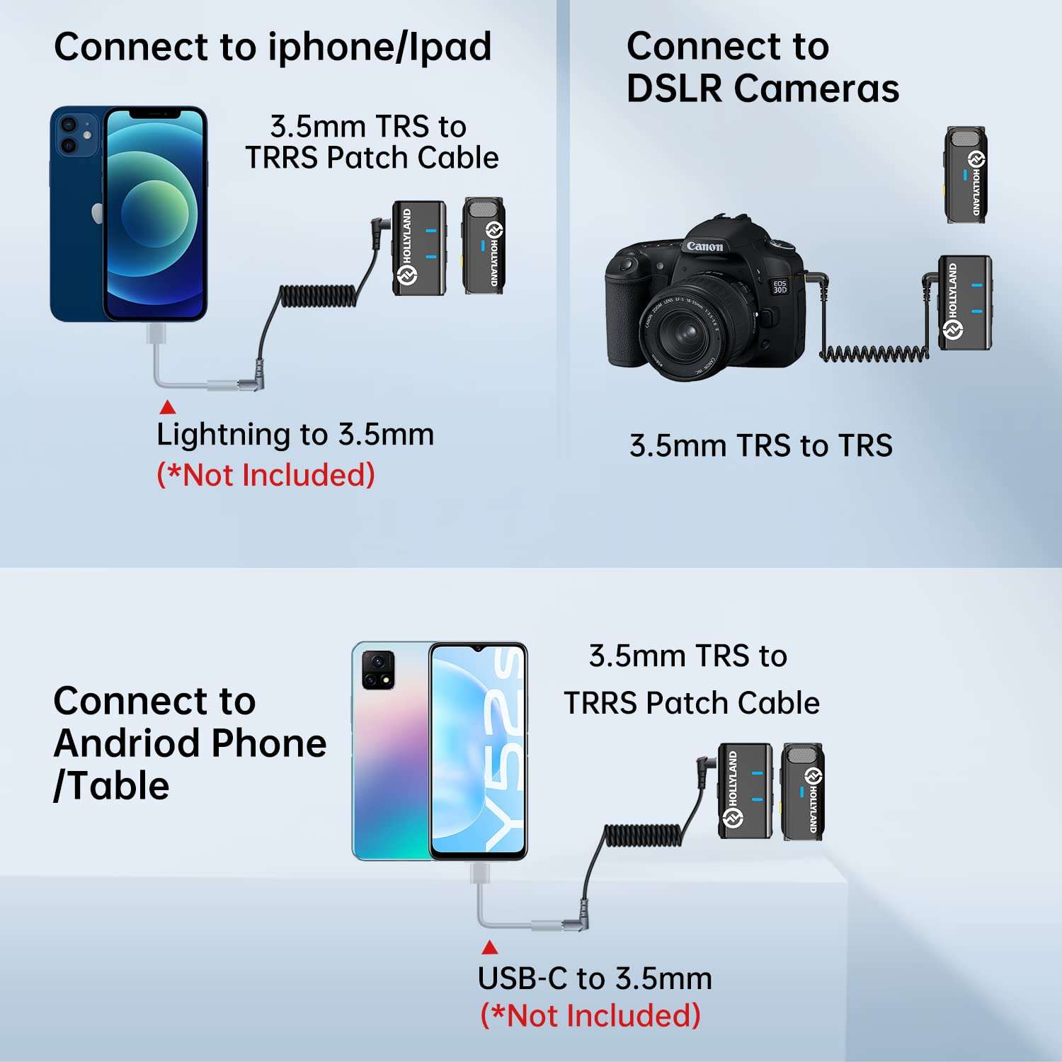 Hollyland Lark M1 Wireless Lavalier Microphone (1TX+1RX, No Charging Case) Compatible with iPhone Android Camera, 650ft 8h Noise Reduction Lapel Mic for YouTube, Interview, Recording, Vlog, Black 5