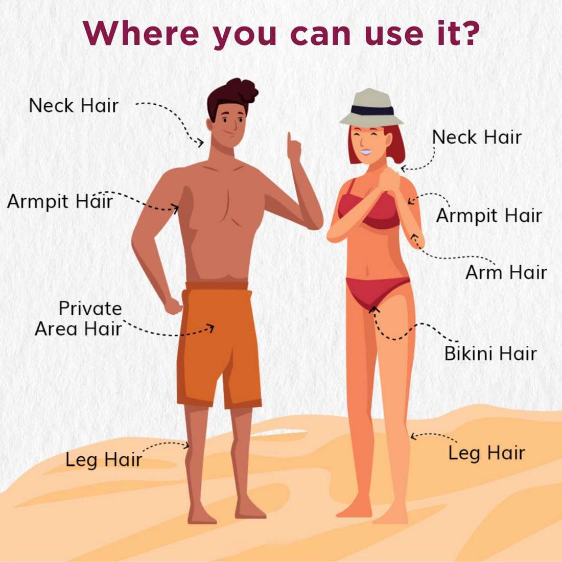 Herbal Face Wax Powder for Women - 7-Minute Natural & Painless Hair Removal, Ayurvedic Wax for All Skin Types, Cleans Dead Skin & D-Tans - Ideal for Face, Hands, Legs, Underarms & Bikini Line – 50g 5