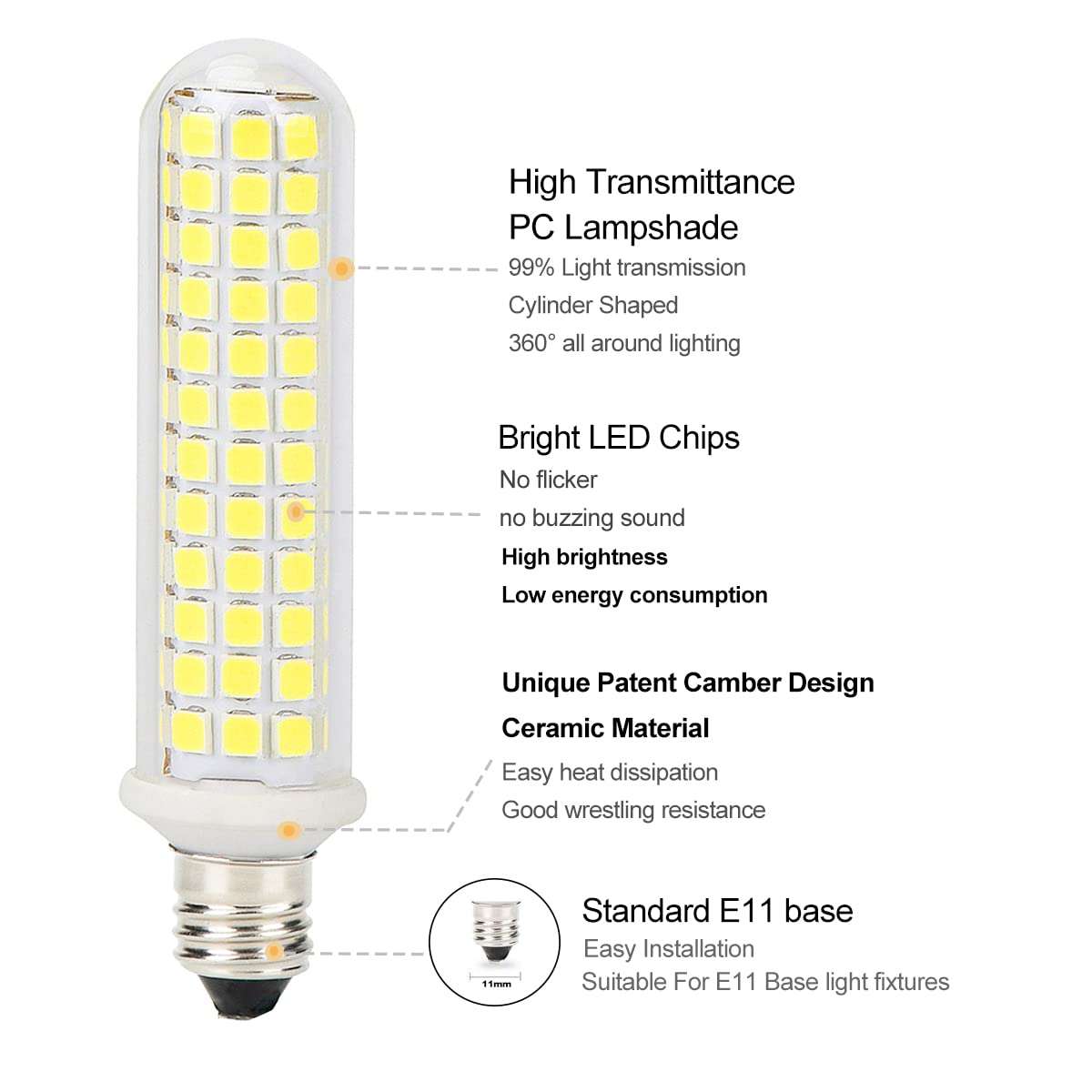 VYAOMLI E11 LED Light Bulb 9W 100W Equivalent Halogen Replacement Bulbs, E11 Mini Candelabra Base JD T3 T4 Corn Bulbs White 6000K Indoor Lighting 120V for Chandeliers Ceiling Fan 3