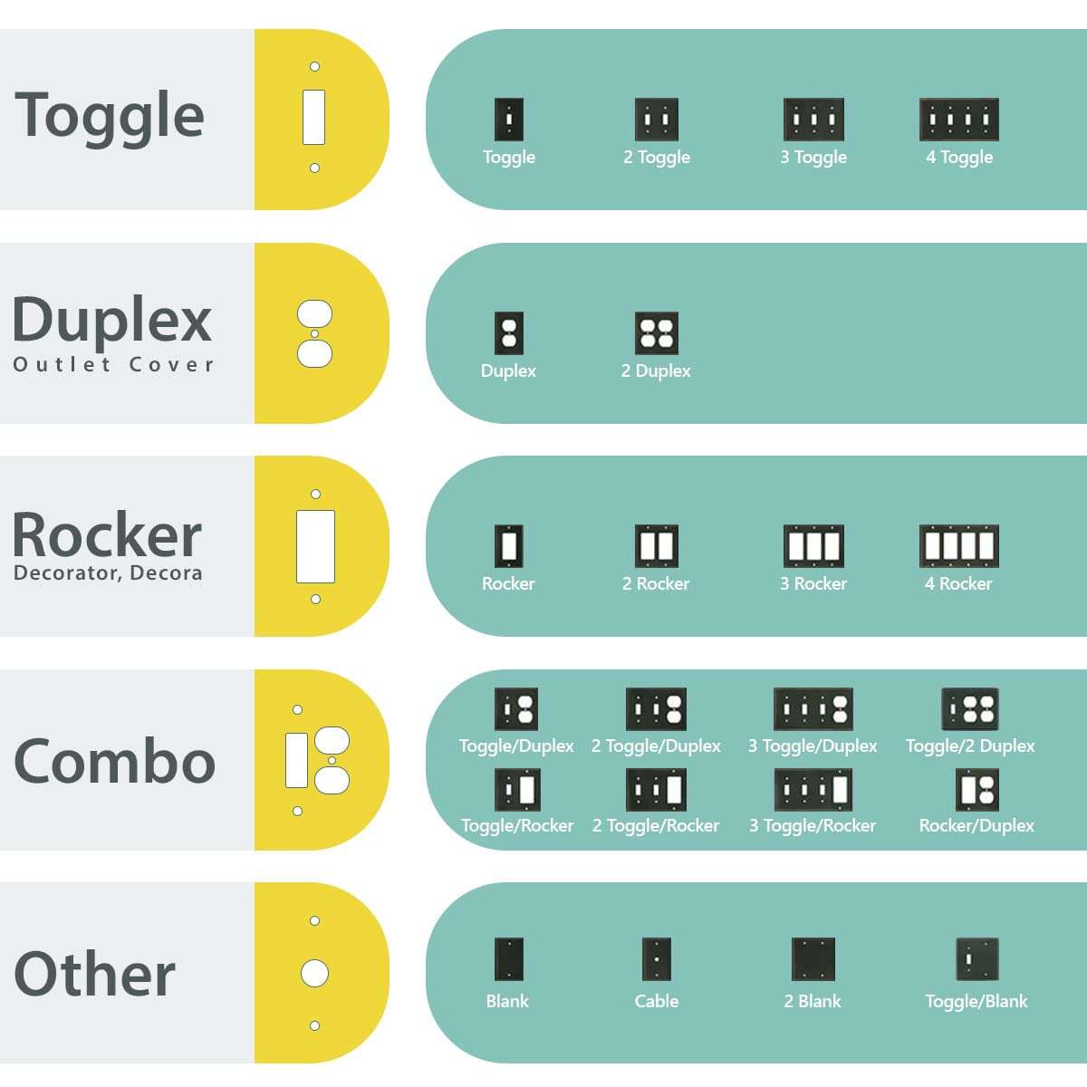 Switch Hits Outlet Cover Plate Receptacle Wall Plate | 1 Duplex Satin Brass Electrical Plug Faceplate | 1 Gang, 2.8" W x 4.6" H (Distressed Antique Pewter, 1 Duplex) 5