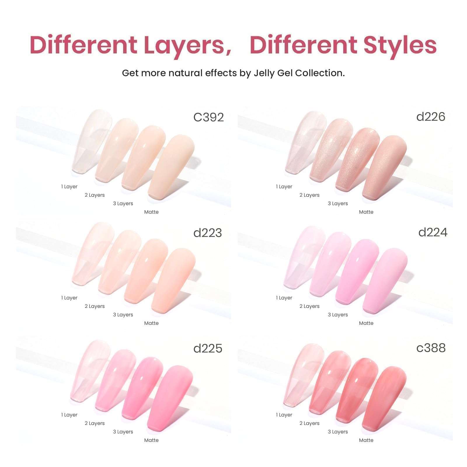 Beetles Jelly Gel Nail Polish Set 6 Colors Neutral Sheer Shimmer Glitter Nails Nude Pink Gel Polish Kit Translucent Soak off Uv Nail Gel Diy Manicure Nail Trend Nail Art Valentine's Day Gift for Women 4