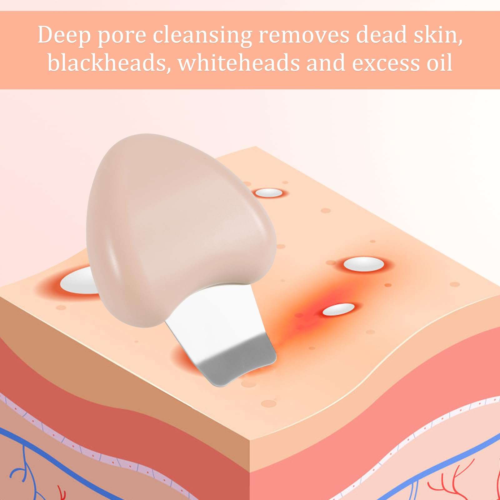 Skin Scrubber Face Spatula, Blackhead Scraper Pimple Scraper Shovel Pore Cleaner Blackhead Remover Blackhead Eliminator Tools Acne Whitehead Comedones Extractor Included for Women Men 6