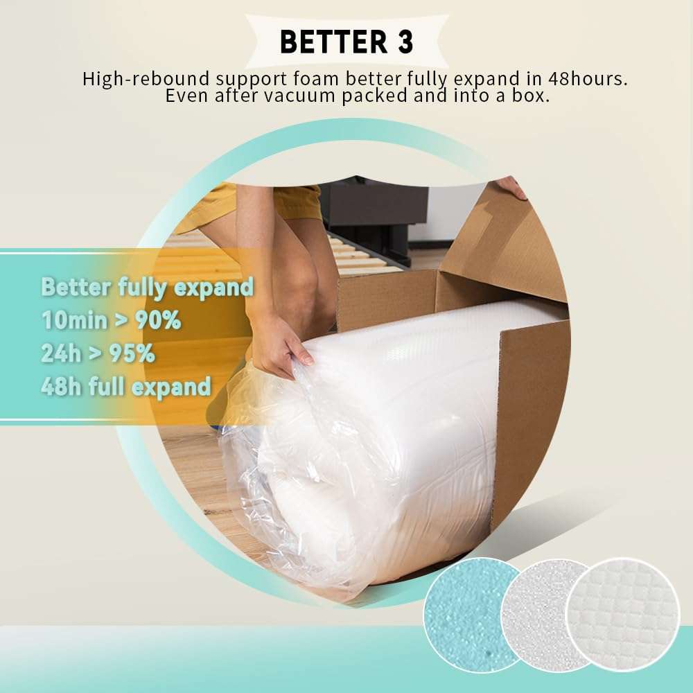 Twin Mattress, 8-inch for Kids Adults, Gel Memory Foam [Premium Version] Medium-Firm, Twin Size Mattresses Bed in a Box, Fiberglass Free, Cooling Sleep & Pressure Relief, Certified Safe Foams & Fabric 6