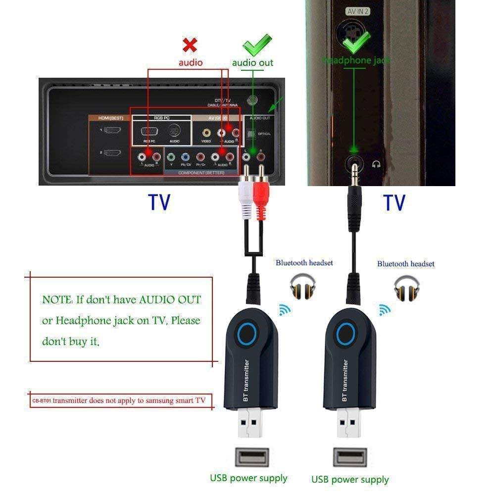 TechKing ZT-12 USB Bluetooth Transmitter, Portable Wireless Bluetooth Transmitter, Used for Audio Bluetooth Signal Transmission of TV, Computer, can be Connected to Bluetooth Speaker 5