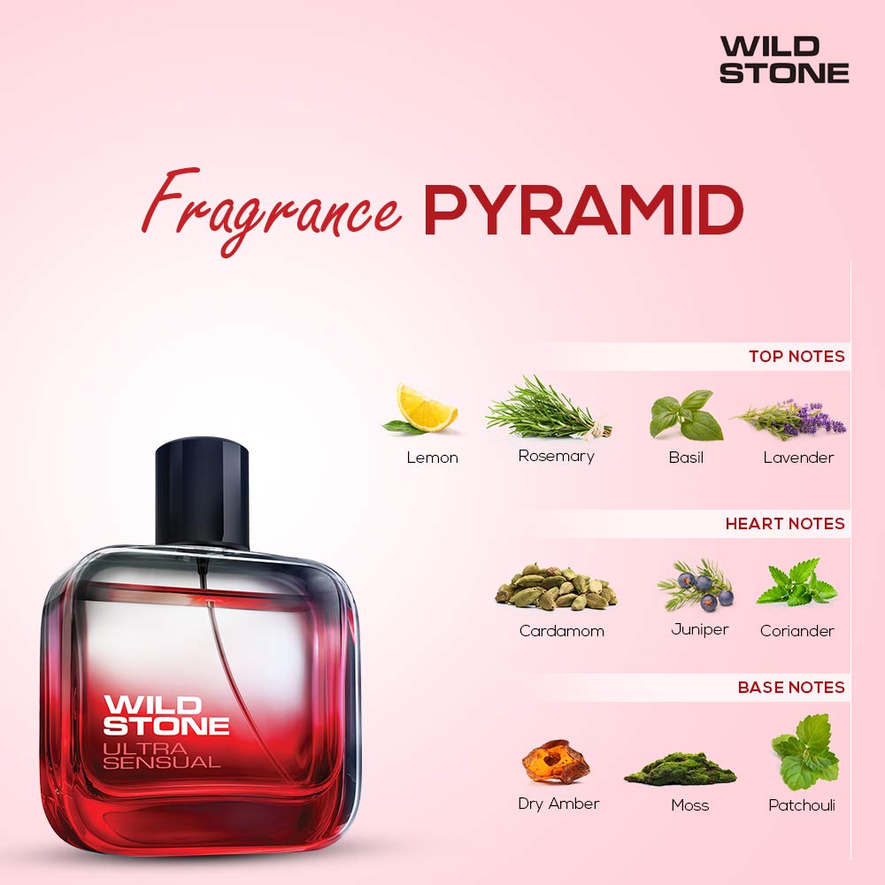 Wild Stone 2 Edge and 1 Ultra Sensual Perfume for men,100 ml each(Pack of 3) 6