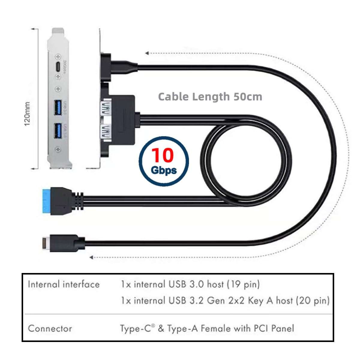 CY 10Gbps USB3.0 Motherboard 19/20Pin & Type-E to USB-C Type-C & USB 3.0 Dual Ports Female PCI-E Back Panel 5Gbps Cable 3