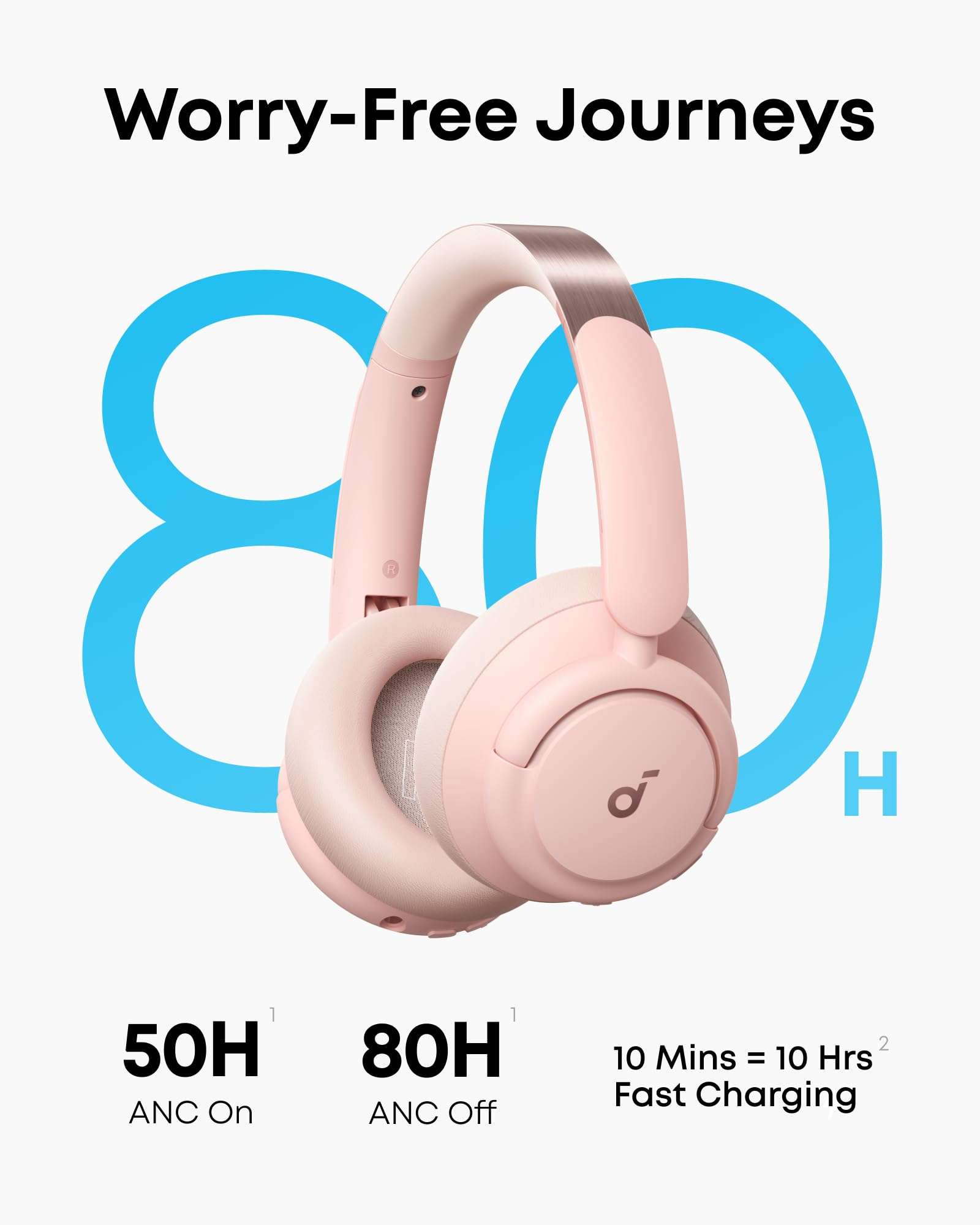soundcore Life Q30 by Anker, Hybrid Active Noise Cancelling Headphones with Multiple Modes, Hi-Res Sound, Custom EQ via App, 50H Playtime, Comfortable Fit, Bluetooth, Multipoint Connection 4