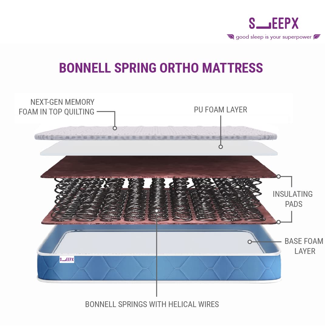 SleepX Ortho Bonnell Spring, Quilted Memory Foam 6-inch King Bed Size Mattress (Blue, 75x72x6 inch) 2
