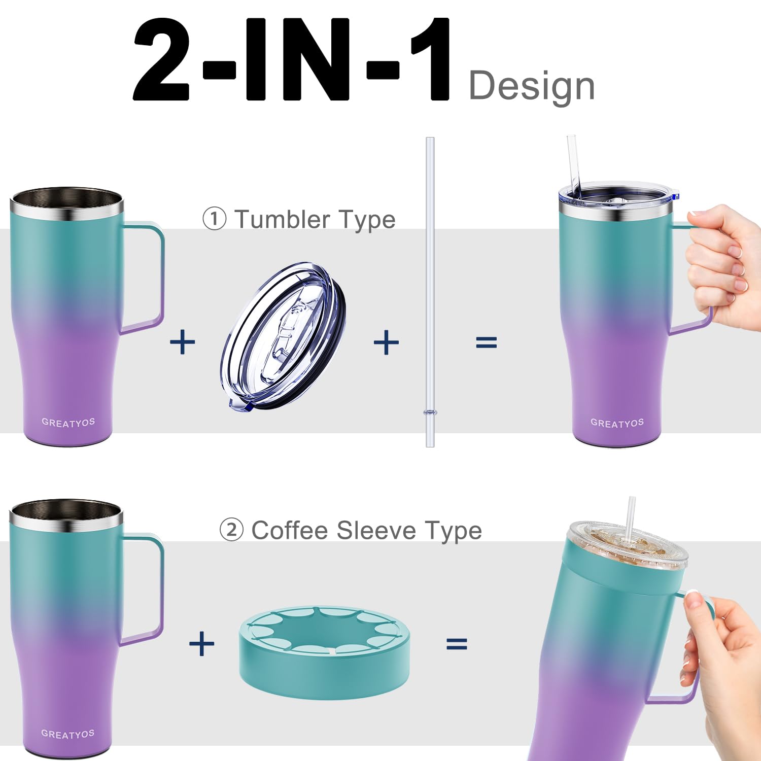Universal Iced Coffee Sleeve with Handle - Insulated Double Wall Reusable Stainless Steel Holder Insulator for Cold Drinks Fits Starbucks Dunkin Donuts Dutch Bros Small Medium Large Cups (Fairyland) 3