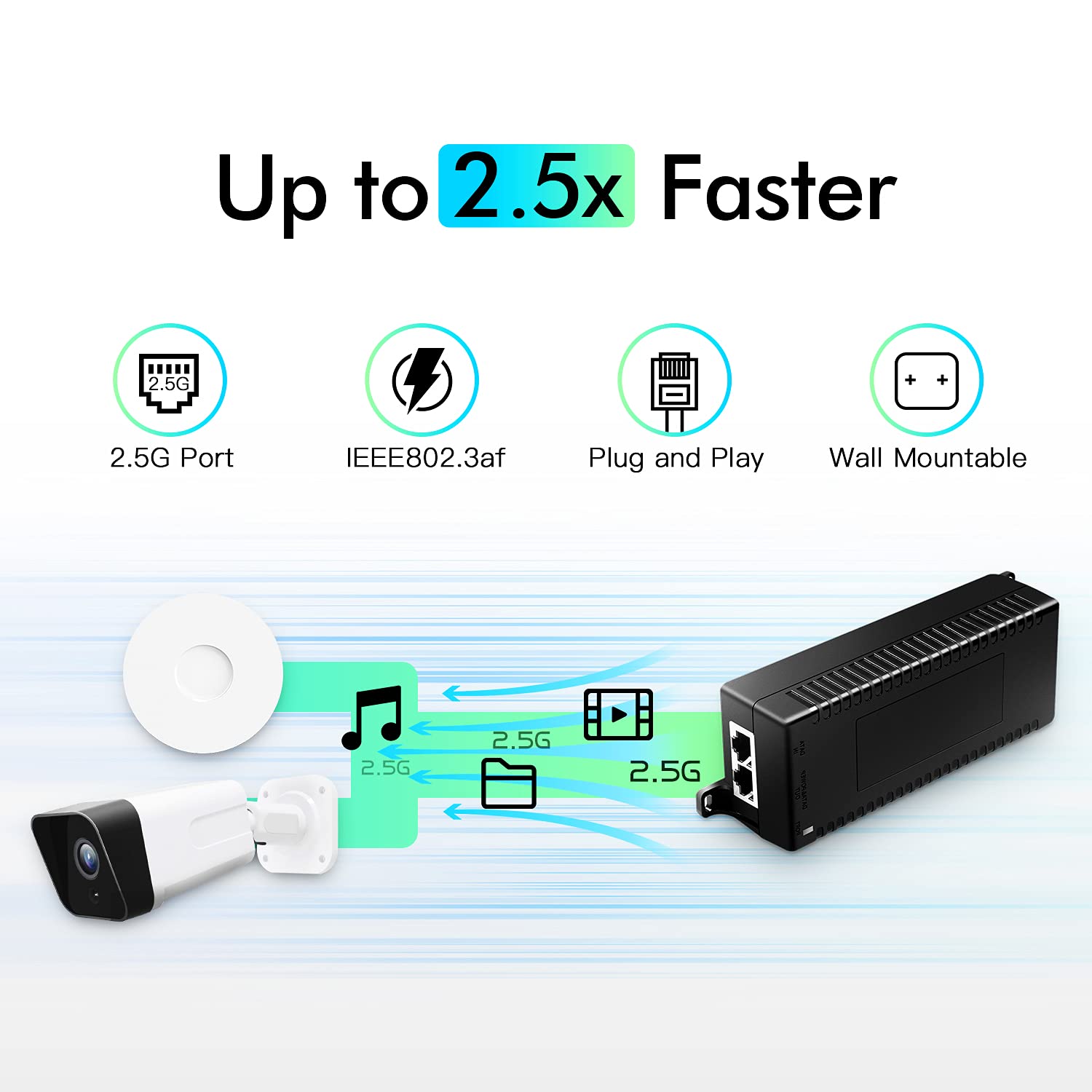 YuLinca 2.5 Gigabit PoE+ Injector, 802.3af, Support 10/100/1000Mbps,Plug & Play, Desktop/Wall-Mount, Distance Up to 100 Meters (328 ft.) 3