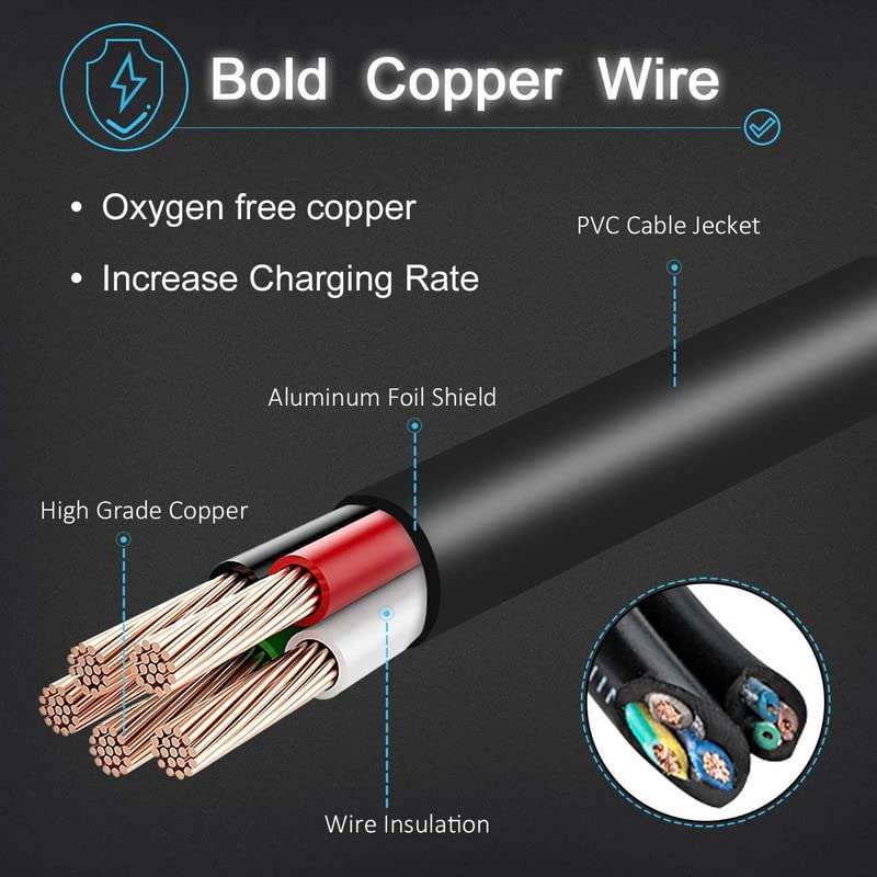 TravisLappy 18.5V 3.5A 65W Laptop Charger for HP Pavilion DV6565EZ DV6635EZ DV6648EZ Pin Size 7.4MM X 5.0MM Dia Laptop Adapter with 1.5 Meter Power Cord Free 6