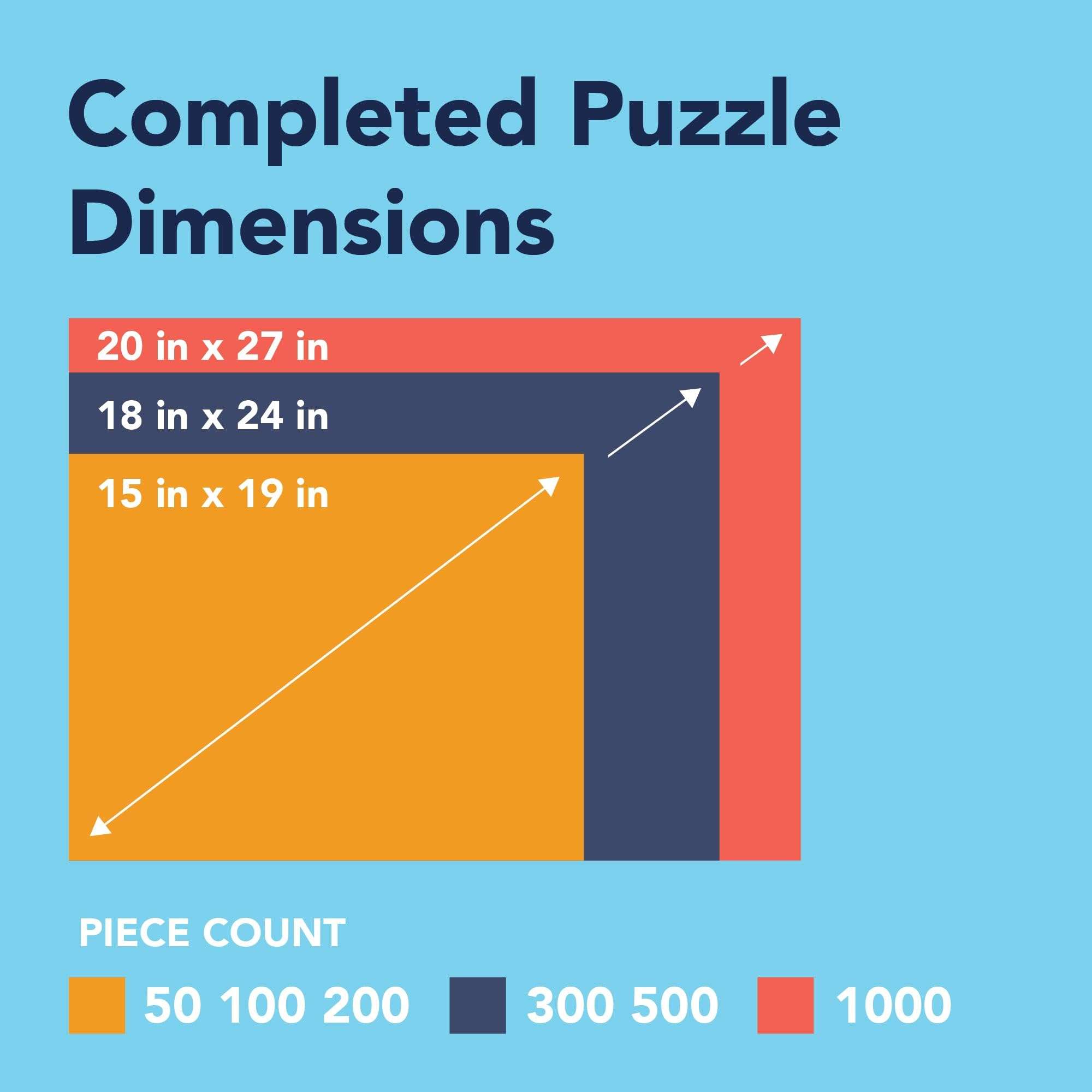 Bits and Pieces-Pizza Pie - 1000 Piece Round Jigsaw Puzzle 6