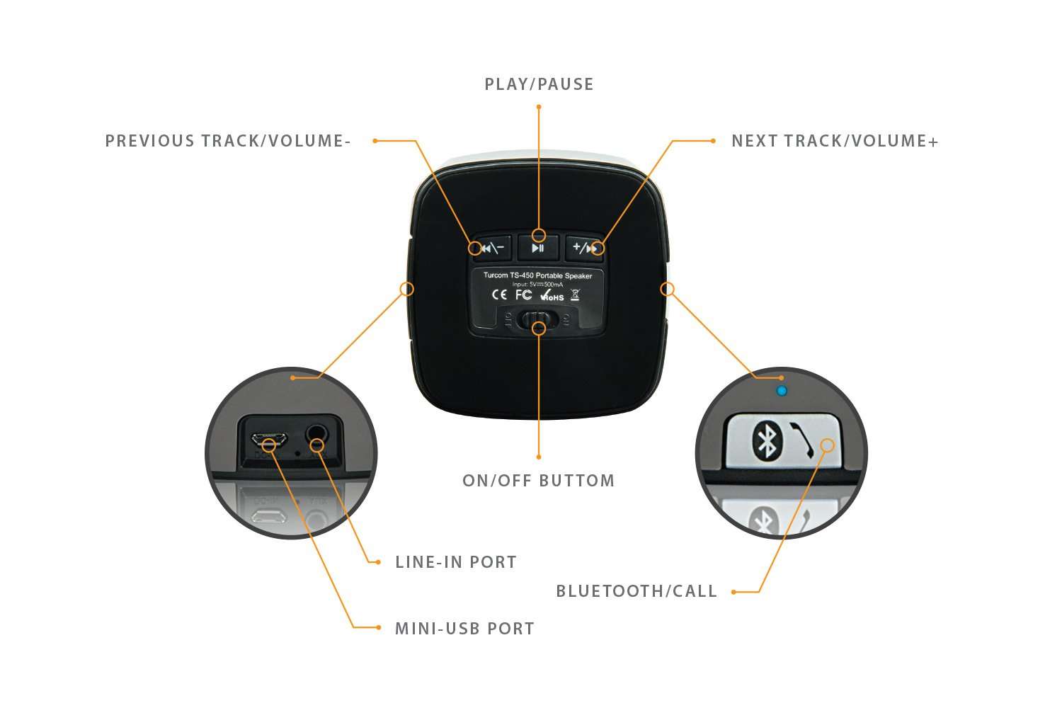 Turcom TS-450 5 Watt Power Enhanced Bass Portable Wireless Bluetooth Speaker, with Latest Bluetooth 4.0 Technology, 8-12 Hour Playtime, Rechargeable Lithium-Ion Battery, Built-in Digital Microphone, Premium Zinc Alloy Shell Speaker, Titanium Gray 4