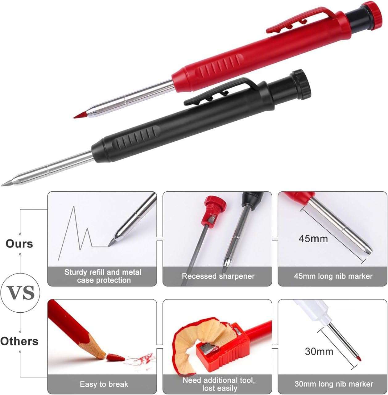 IQS Enterprise Mechanical Carpenter Pencils with 6 Refills and Metal Marking Scriber Tool, Solid Deep Hole Woodworking Pencils Marker Marking Tools with Built in Sharpener (1 pack) 4