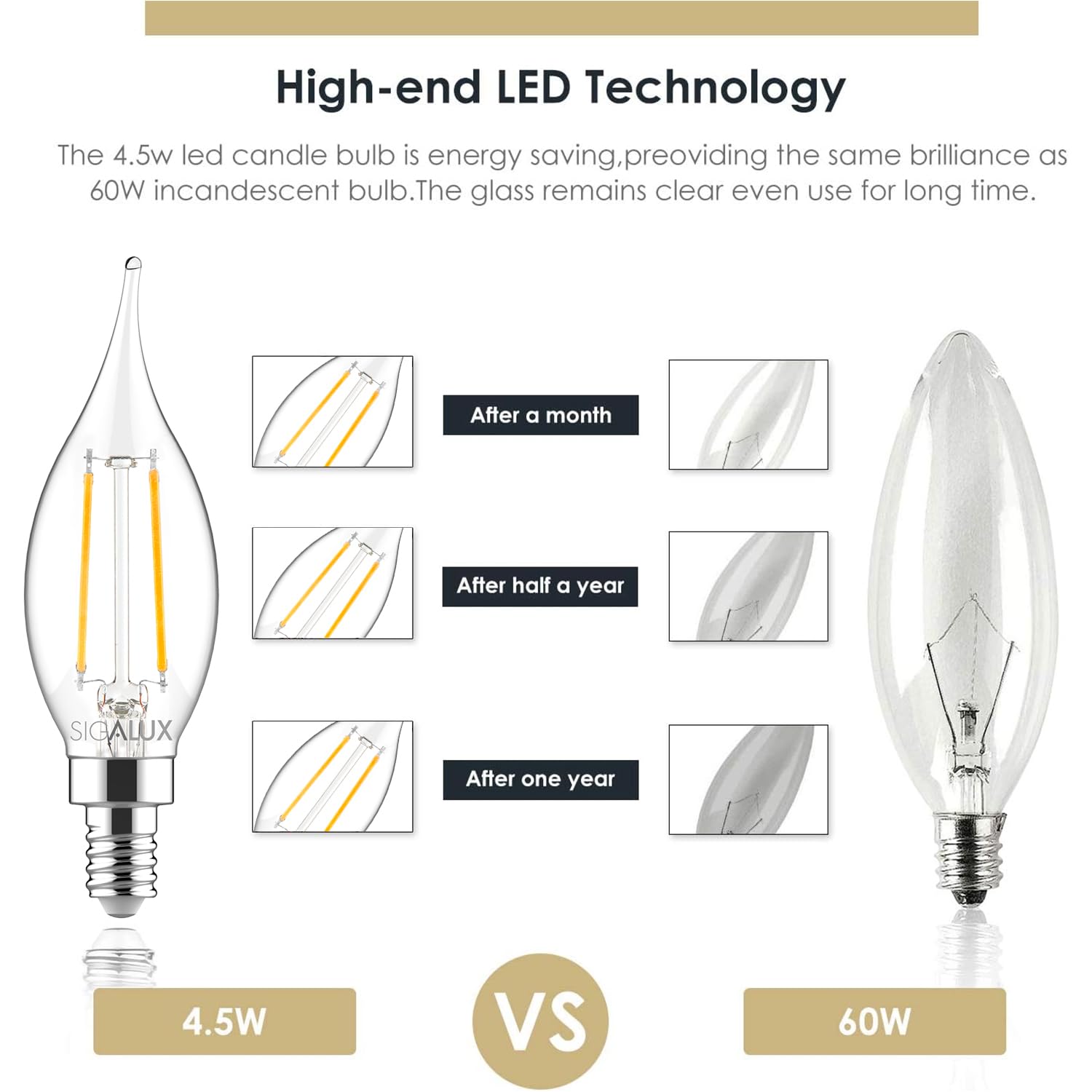 Sigalux E12 LED Bulb Candelabra Base 60 watt LED Chandelier Light Bulbs Dimmable, Flame Tip Candelabra LED Bulbs, 4.5W, 500LM 5000K Daylight, CA10 Candle Light Bulbs, 24 Packs 6