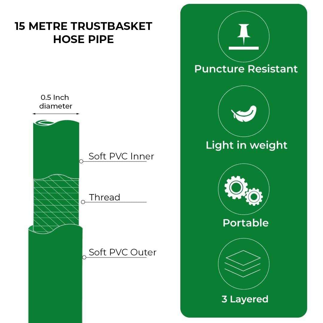 TrustBasket Heavy Duty Highly Durable PVC Plain Green Braided Water Hose Pipe (15 Meter) with 7 Pattern Sprayer Gun & 3 Clamps (1/2 inch Pipe) - Easy to Connect for Home Gardening, Lawn, Car Wash 4