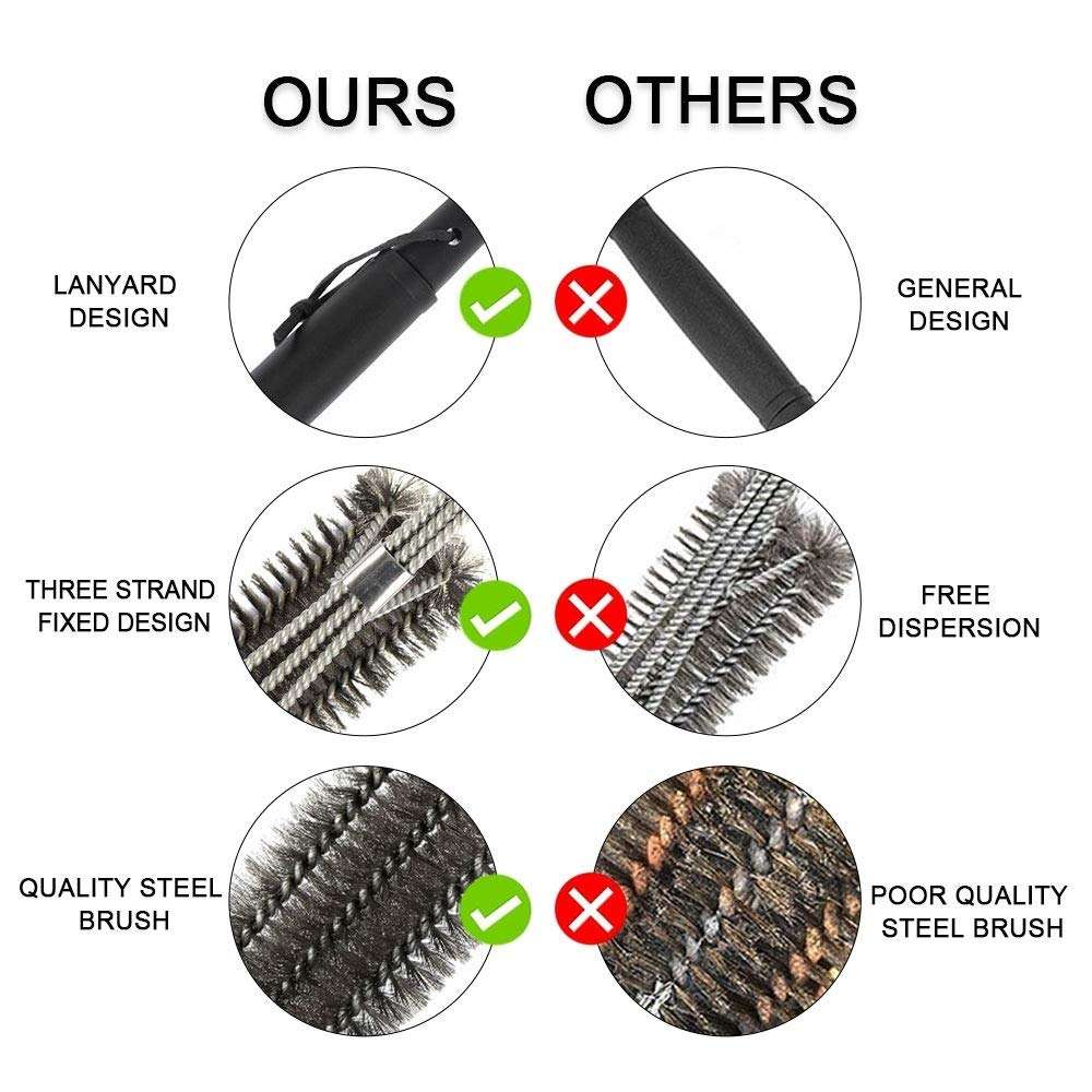 N/C Grill Brush - Extra Strong BBQ Cleaner Accessories - Safe Wire Bristles 18" Stainless Steel Barbecue Triple Scrubber Cleaning Brush for Charcoal Grilling 4