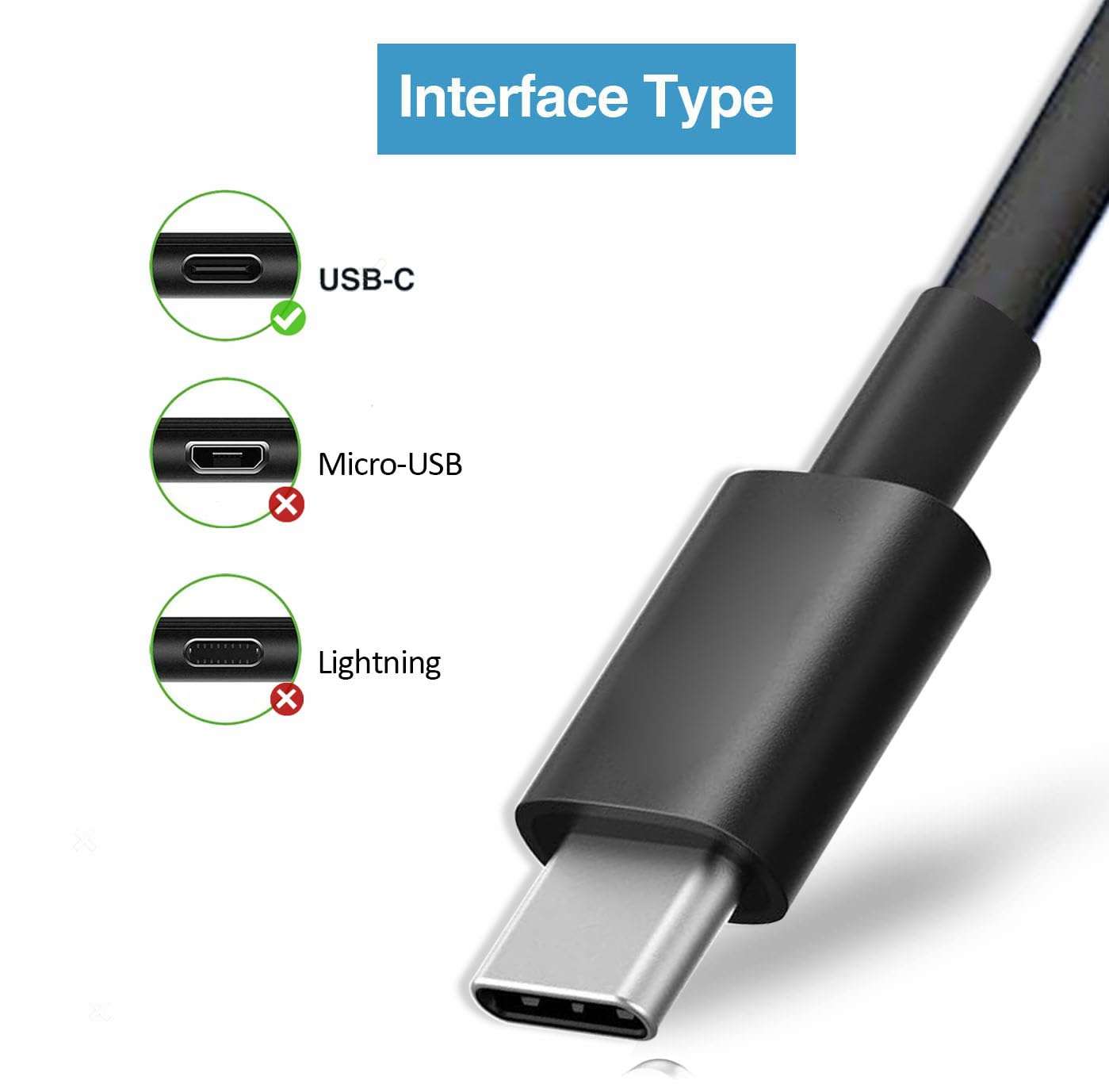 6.6FT USB A to USB C Charger Cable Fit for iPad Pro 13/11 inch (M4), iPad Pro 12.9/11, iPad Air (M2), iPad Mini 6, iPad 10th Gen, iPhone 16 16 Pro Max 16 Plus Charger Cable Replacement (2Pacl/Black) 5