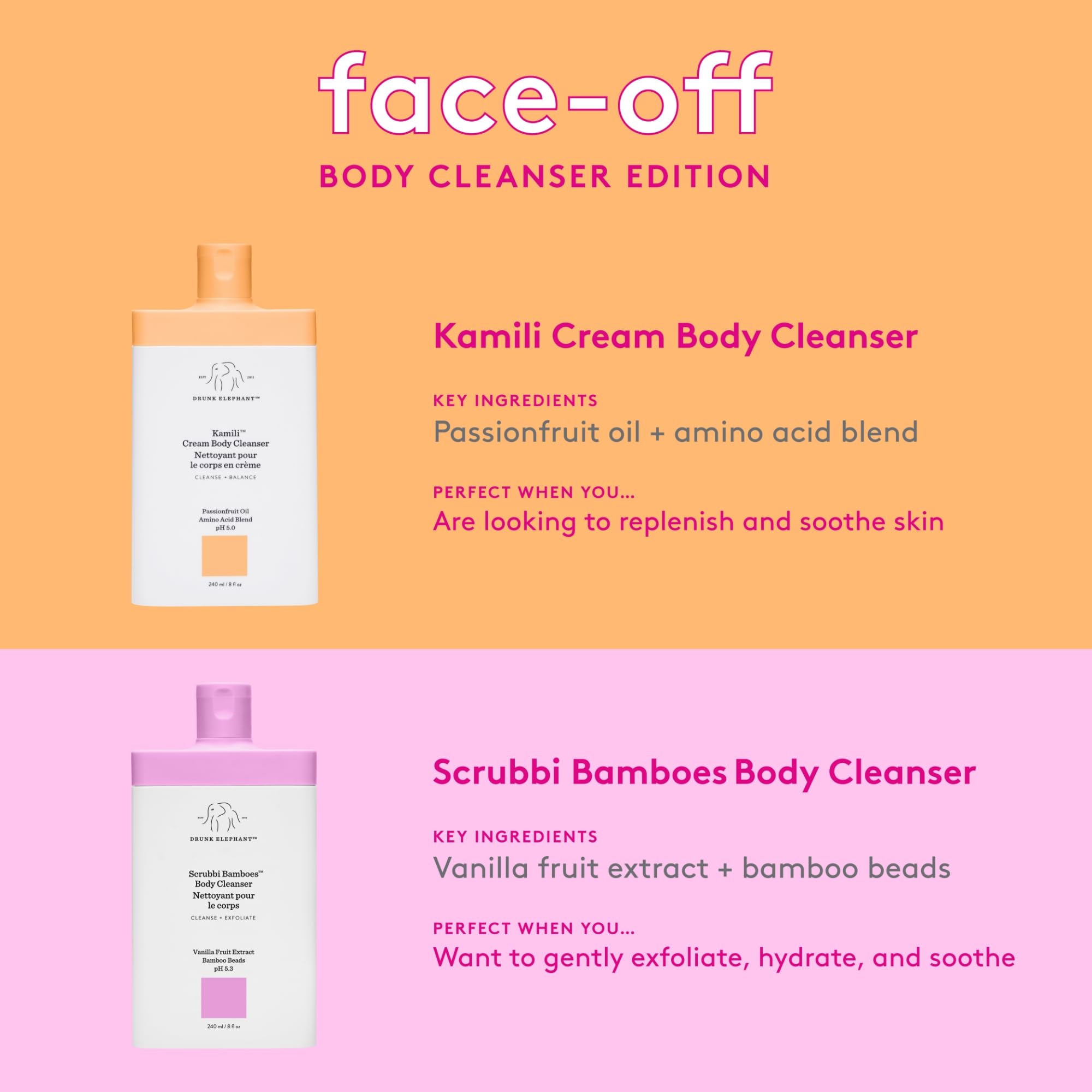 Drunk Elephant Kamili Cream Body Cleanser - 240 ml/8 fl oz - Sulfate-Free Body Wash - Clean Clinical Skincare - Cruelty-Free - Free of Essential Oils, Silicones, and SLS 5