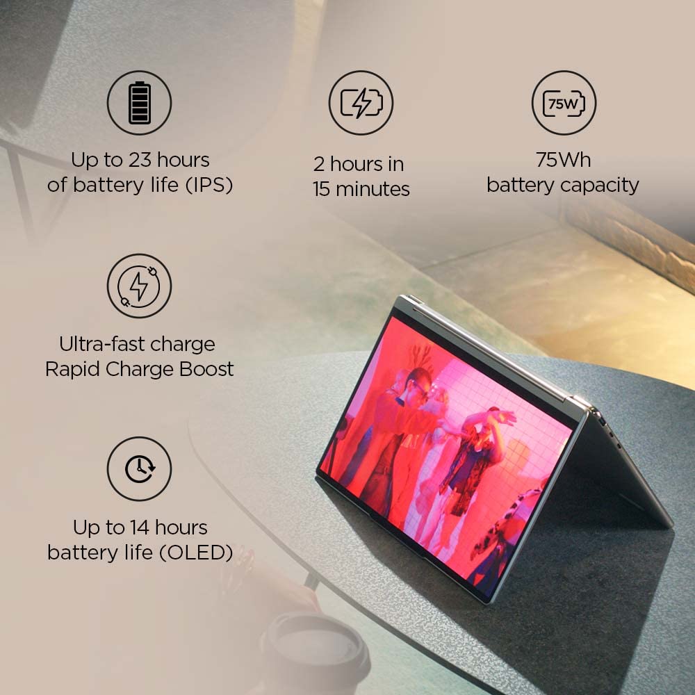 Lenovo Yoga 9 13th Gen Intel Evo i7 1360P 14"(35.56cm) 4K OLED 2-in-1 400Nits Laptop (16GB/1TB SSD/Win 11/Office 2021/Backlit KB/Pen 2.0/1Yr Warranty/Alexa/3 Month Game Pass/Oatmeal/1.4Kg) 83B1004XIN 5