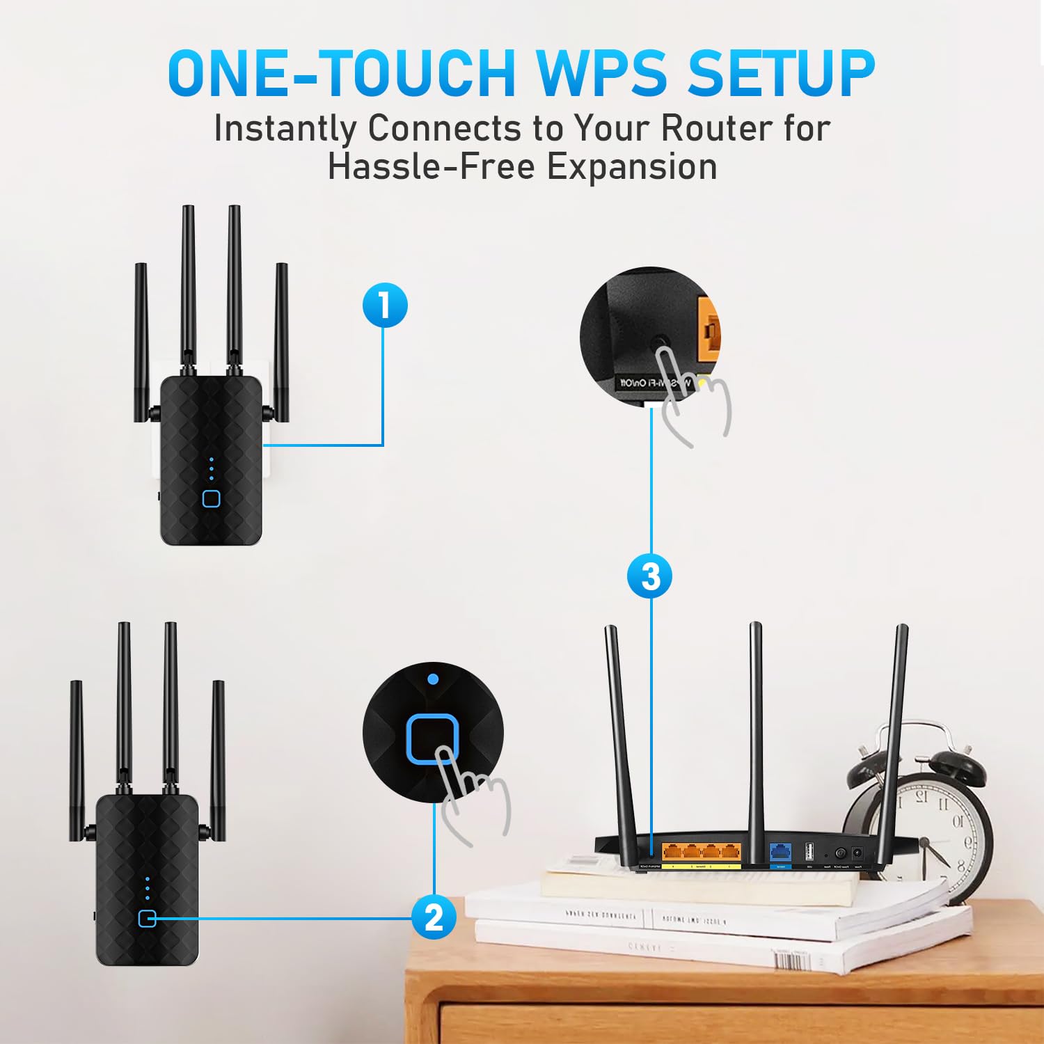 WiFi Extender Signal Booster, Dual Band 5.8GHz&2.4GHz, WiFi Booster Covers Up to 10000 Sq.ft, WiFi Repeater 1.2Gbps with Ethernet Port, One-tap Setup, Made for USA 6