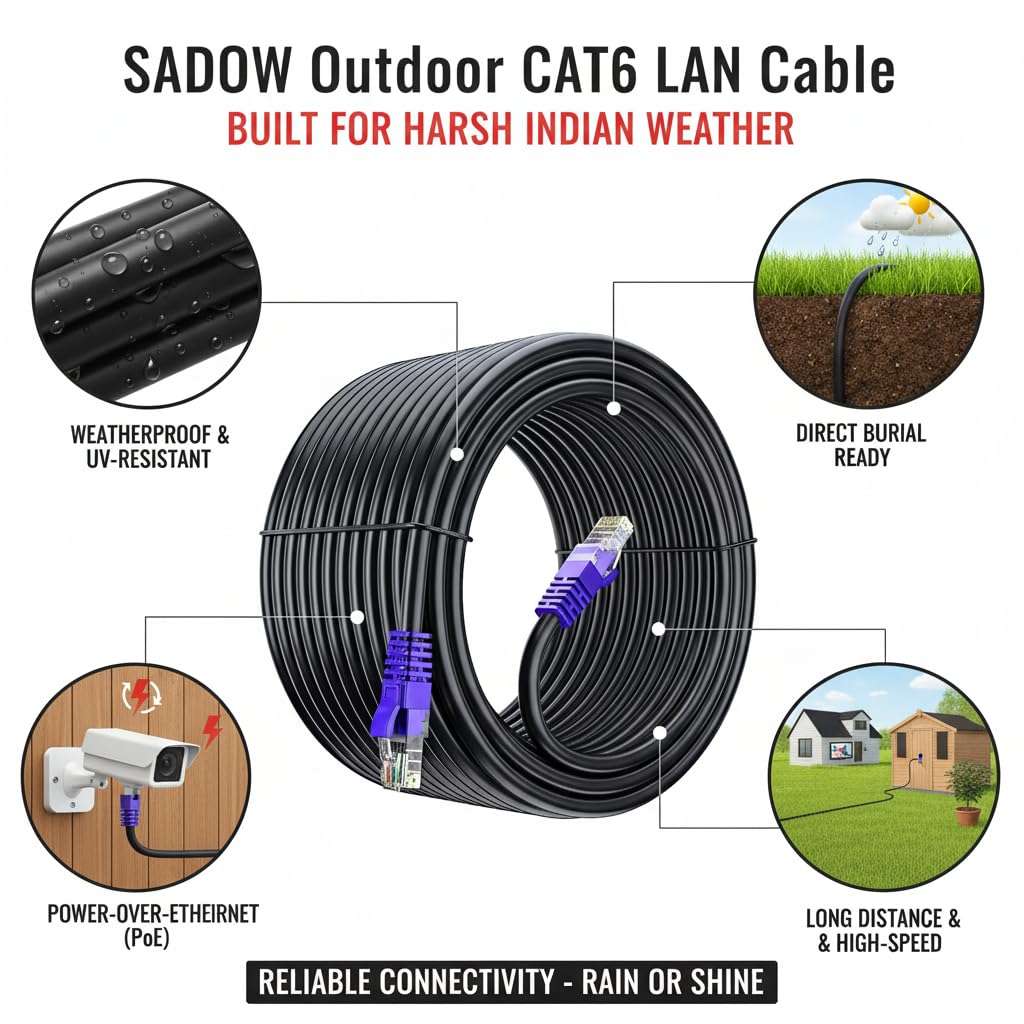 Sadow Heavy-Duty Cat6 Outdoor Ethernet Cable 35 Meter (115 Feet) | UV-Resistant, Waterproof, Direct Burial LAN Wire | High-Speed Network Lan cable 1Gbps / 550MHz for CCTV, Routers, and External-Black 6