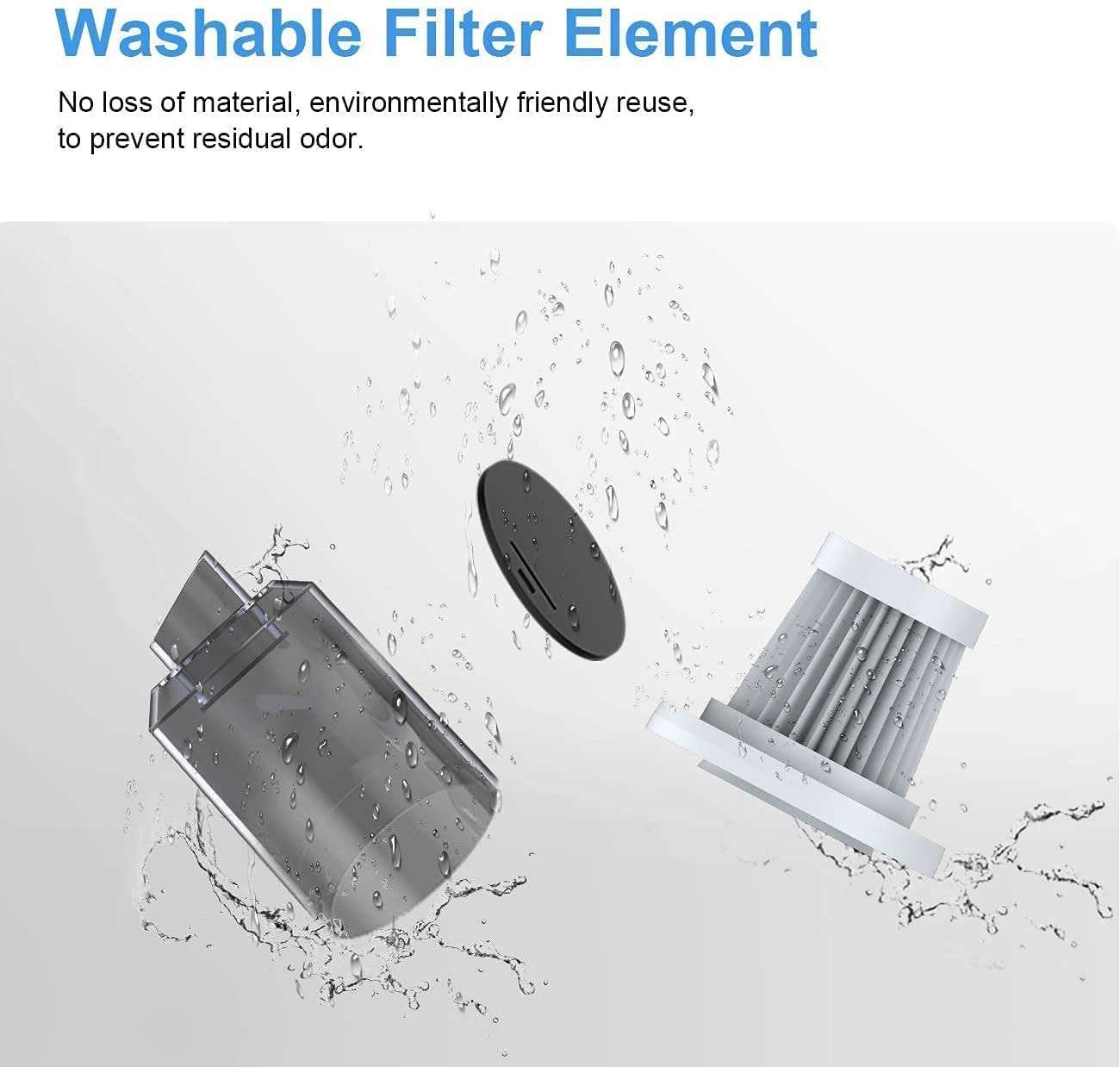 ZVONKO 120W 5500Pa Cordless Handheld Vacuum Cleaner Rechargeable Car Auto Home Duster Dual Use Mini Vacuum Cleaner 5