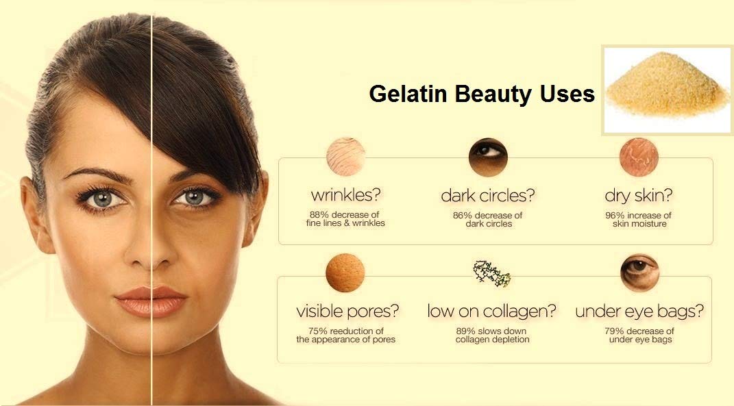 Gelatin with Masoor dal-Red lentils-seed Powder Mix (2 in 1 Use) for Face Mask/Hair removal (Skin Care) 125 GM 6