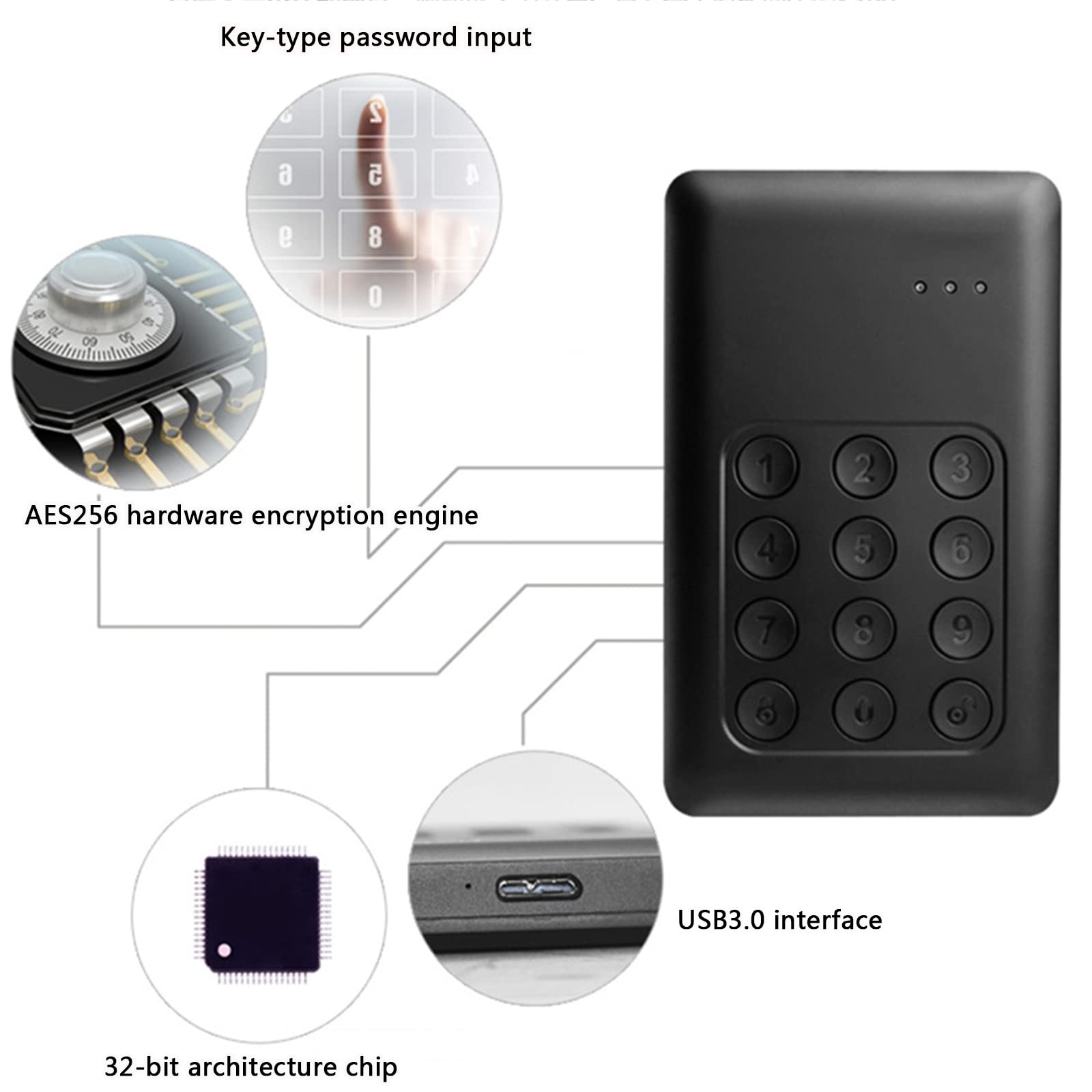 SSD Secure Portable Solid-State Drive, USB2.0/3.0 Digital Key Security Hardware Encrypted Hard Drive, Password Protected, Dust and Water Resistant,2TB 3