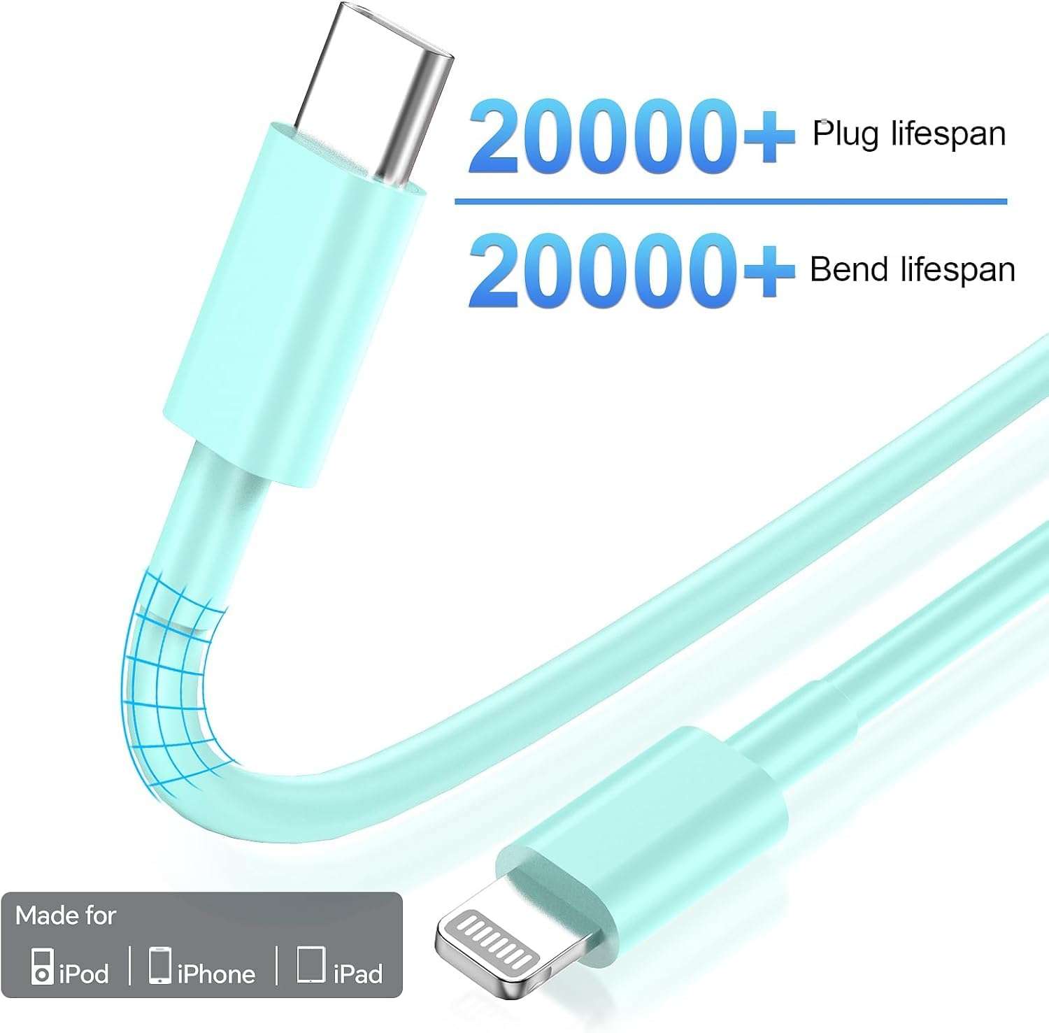 Compatible with iPhone,3Pack 10ft USB C to ightning Cable Quick Phone Charger Cord for Phone 14/13/12/12 Pro Max/11/Xs Max/XR/X,AirPods Pro and More,Blue 4