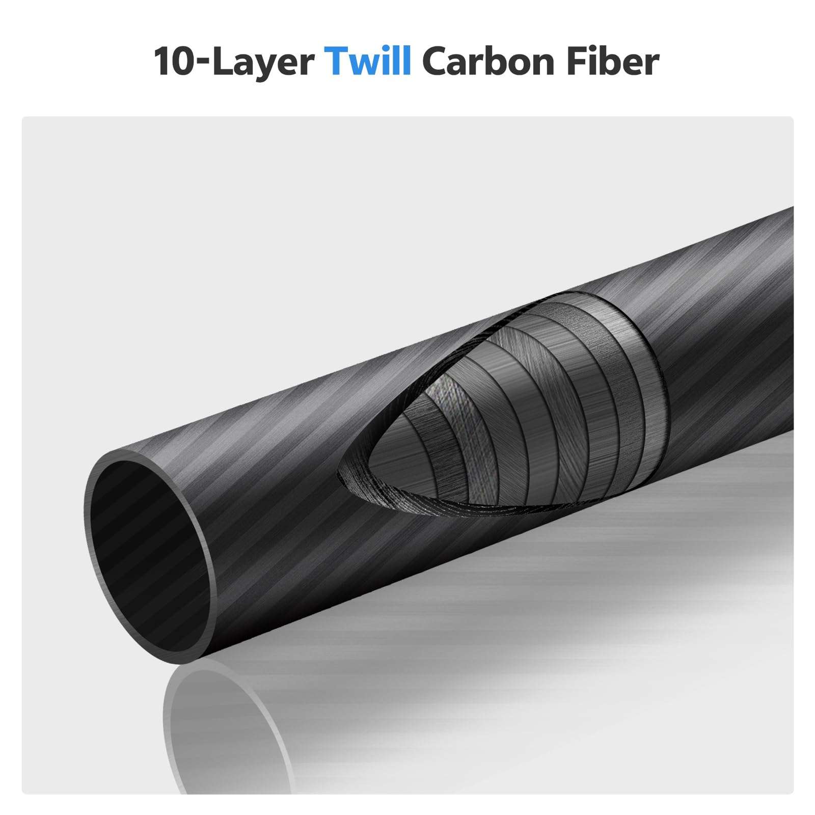 TONYBOO 61" Carbon Fiber Camera Monopod,28mm 6-Section Height,Portable Lightweight,Max Load 16 lbs,Travel Monopod for DSLR Mirrorless Cameras Camcorders Compatible with Canon Nikon Sony 6