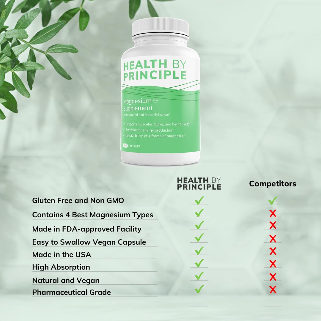 Health by Principle Magnesium Supplement | 4 Types of Magnesium in 1 Capsule | Glycinate, Malate, Taurate, & Citrate for Muscles & Sleep | High Absorption | Vegan, Non-GMO | 100 Capsules 4