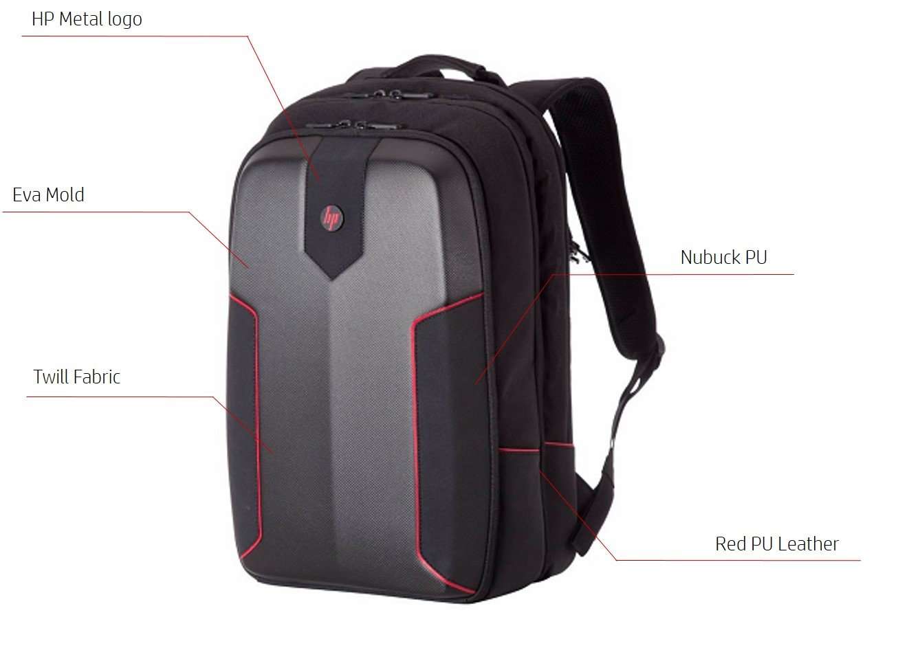 HP Omen Core i7 9th Gen (16GB/1TB HDD + 512GB SSD/Win 10/NVIDIA GTX 1650 4GB Graphics) 15-dh0135TX & Z3700 Wireless Mouse & Omen Gaming Backpack 5