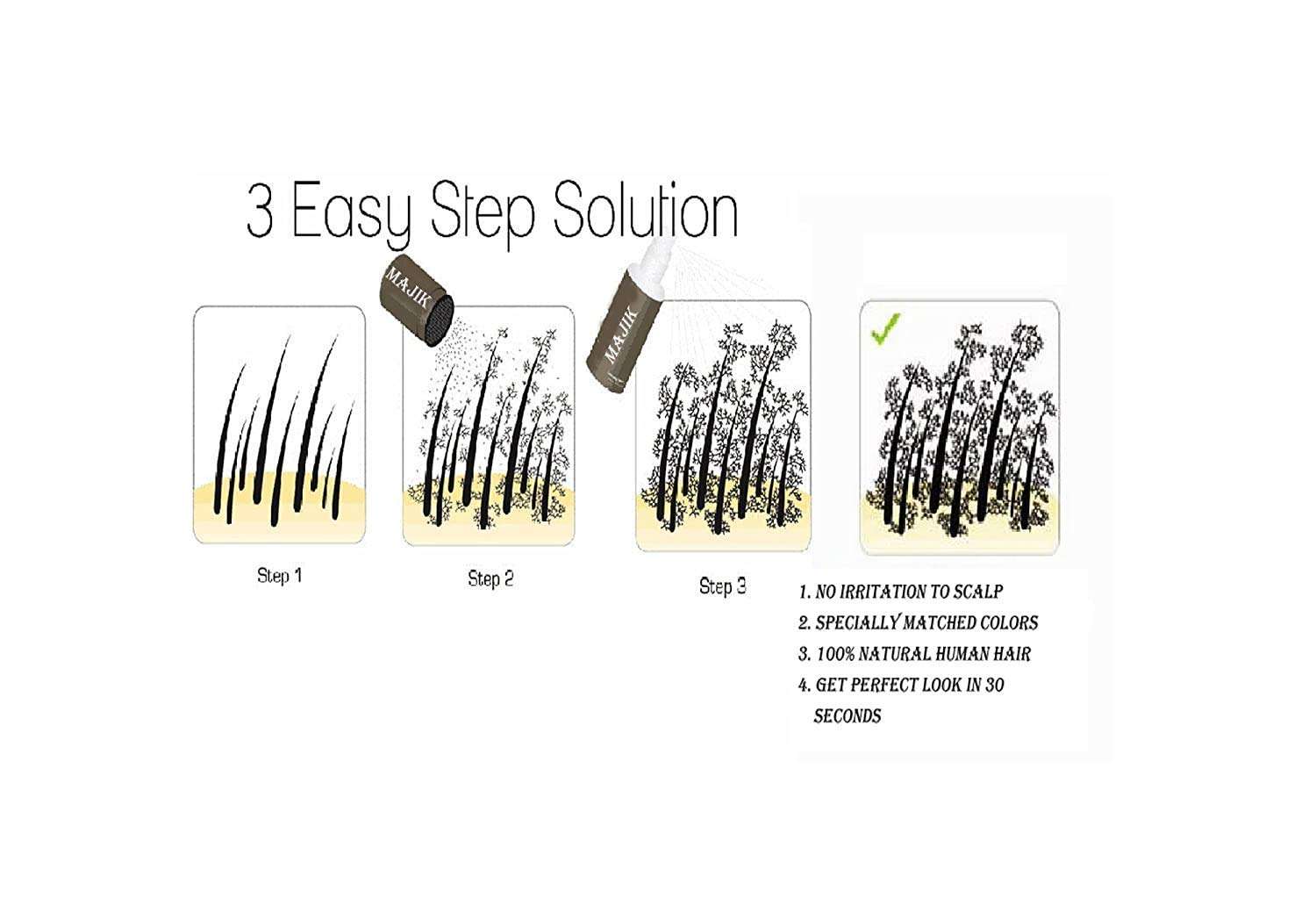 Ekan Hair Fibers For Thinning Hair For Men And Women 36 Gram (Dark Brown) 3