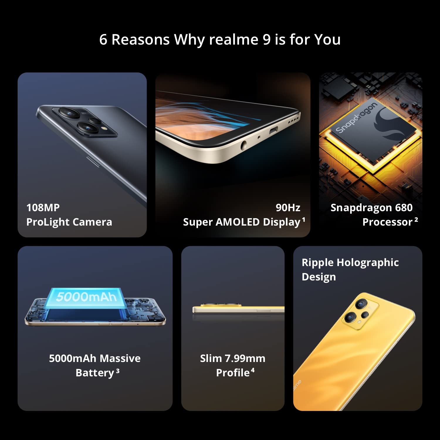 realme 9 (4G) Dual SIM 128GB ROM + 6GB RAM (GSM only | No CDMA) Factory Unlocked 4G/LTE Smartphone (Stargaze White) - International Version 4