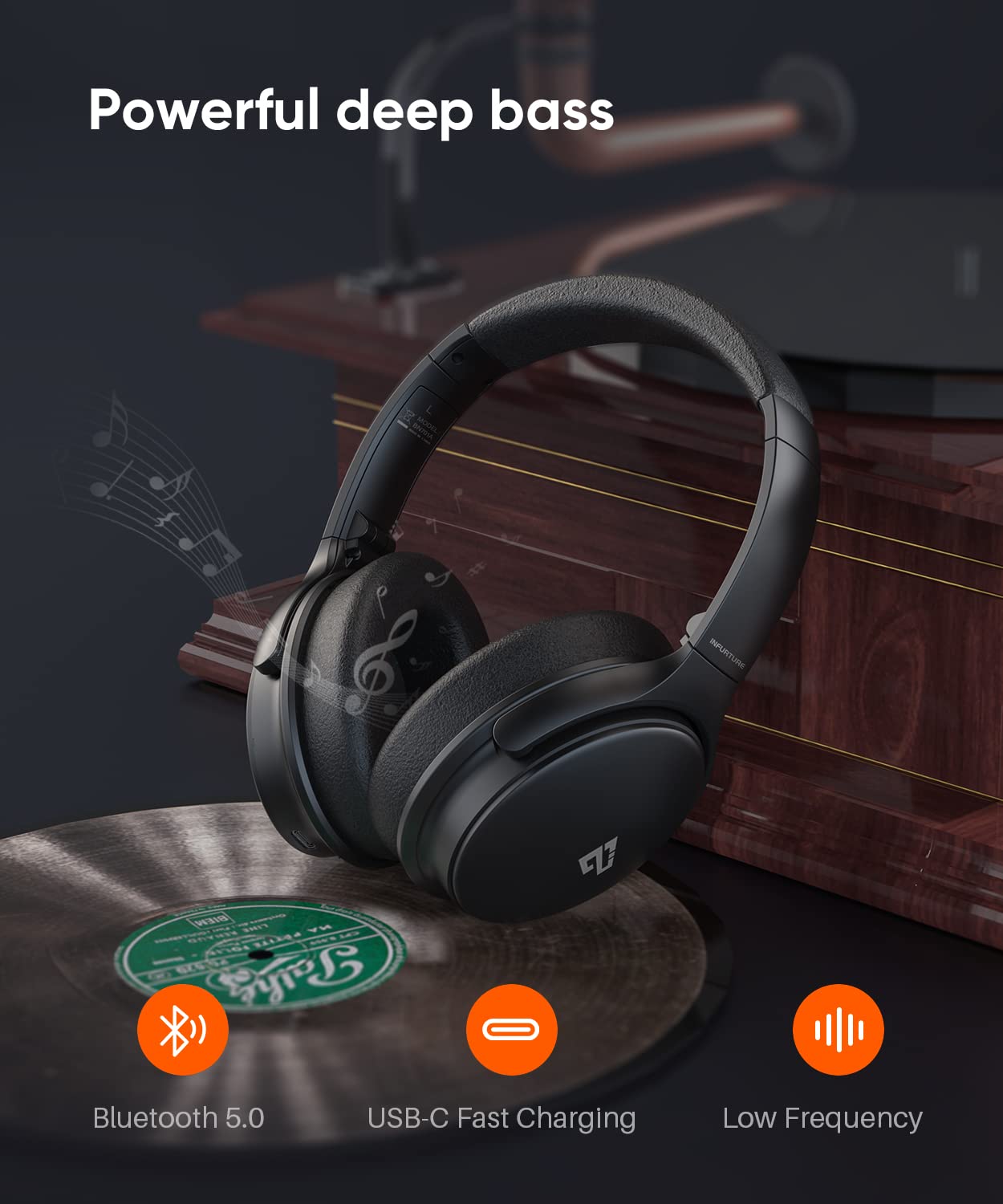 INFURTURE H1 and USB C(Type C) Wired Headphones 5