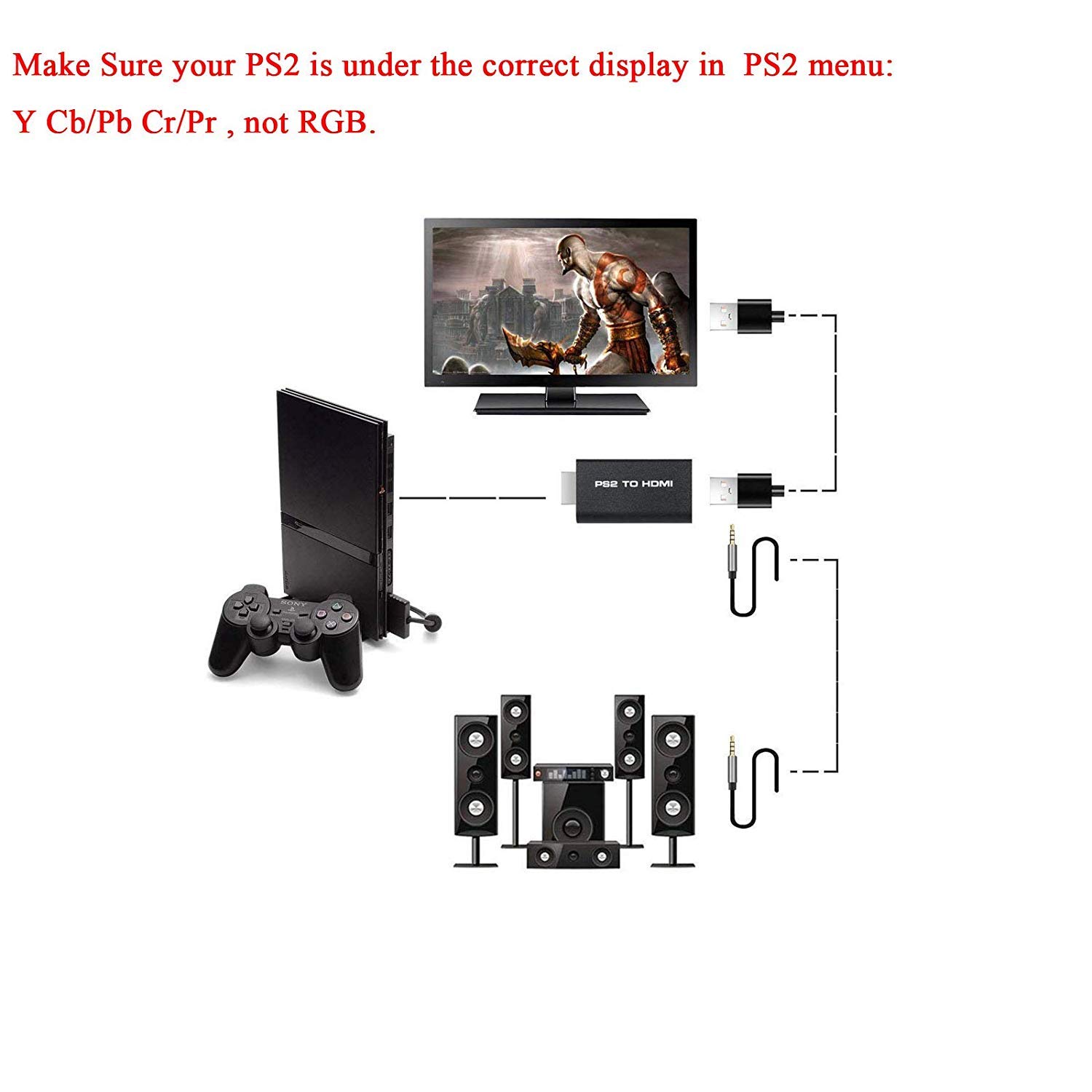 Video AV Adapter for Sony Playstation 2 PS2 to HDMI Converter w/ 3.5mm Audio Output, for HDTV HDMI Monitor by Farenow 2