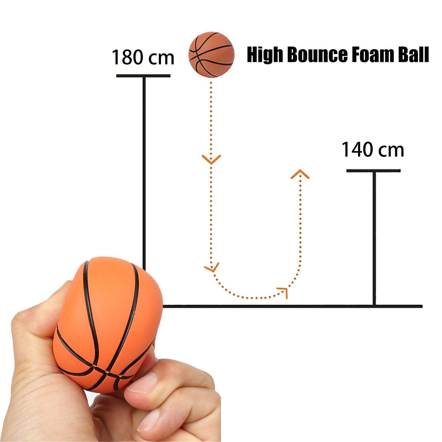 Mini Foam Basketball 2.4 inch 4 Pack for Toddlers to Throw Squeeze Squish,Cute Small Soprts Ball Party Decoration,Boys Girls Gift or Adults Stress Relief Toy Yellow 4