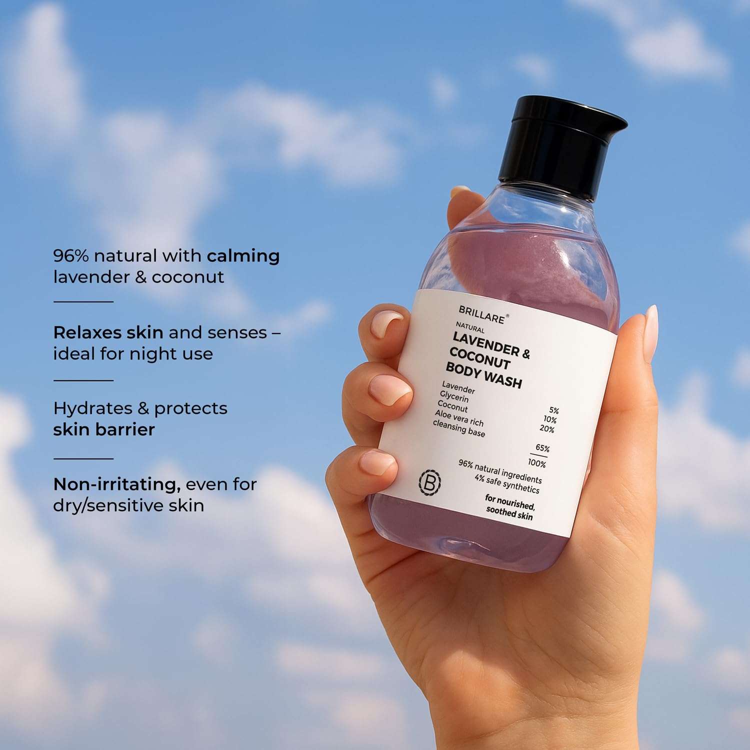 Lavender & Coconut Body Wash 5