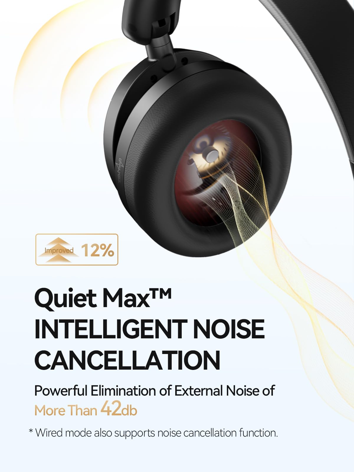 1MORE SonoFlow-Pro Noise Cancelling Headphones - HQ51 Over Ear Bluetooth Headphones with LDAC for Hi-Res Wireless Audio,100H Playtime,Bluetooth 5.4,QuietMax ANC, Comfortable Fit,Clear Calls 4